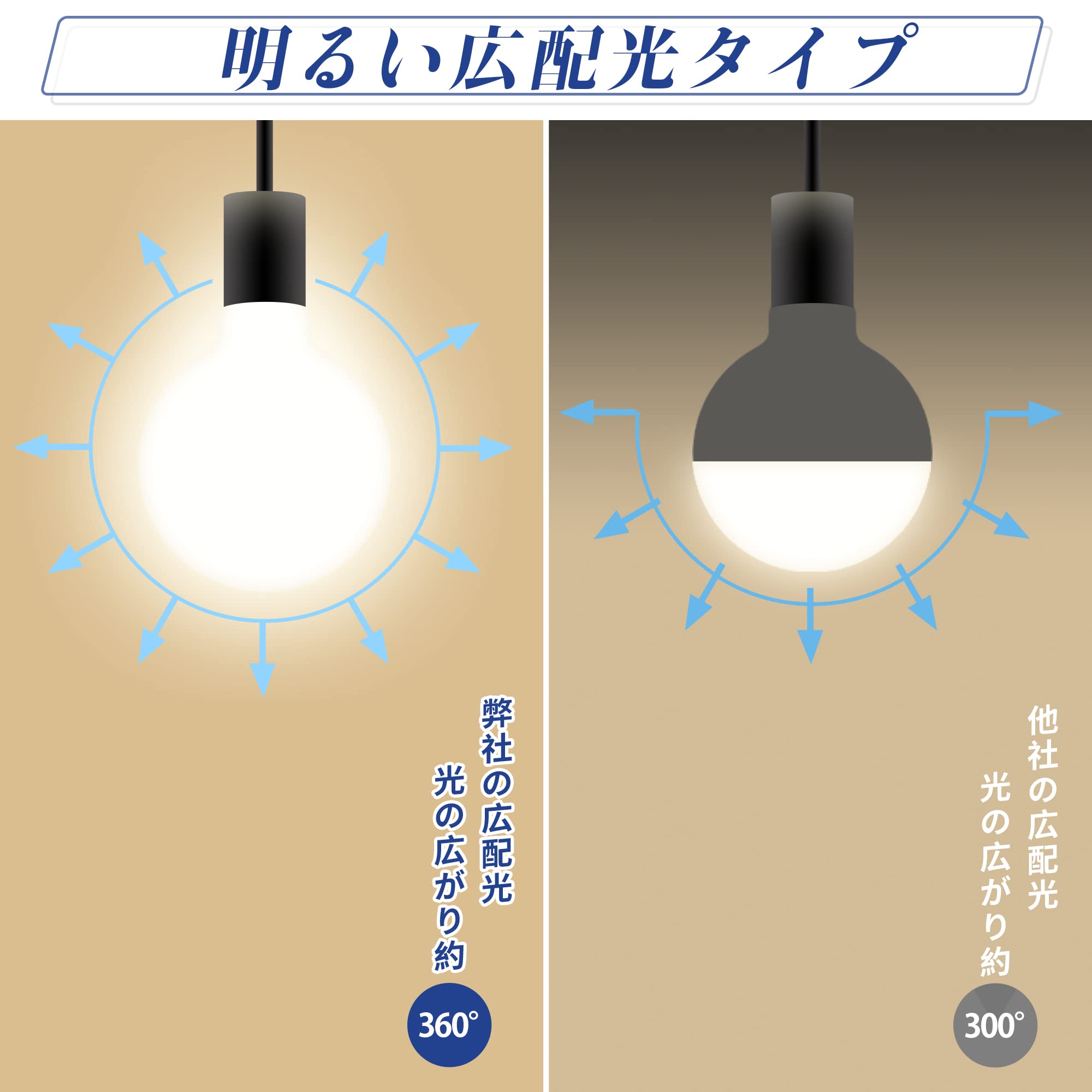 Amazon | DSLeben LED電球 E26口金 60W形相当 電球色 G95 ボール