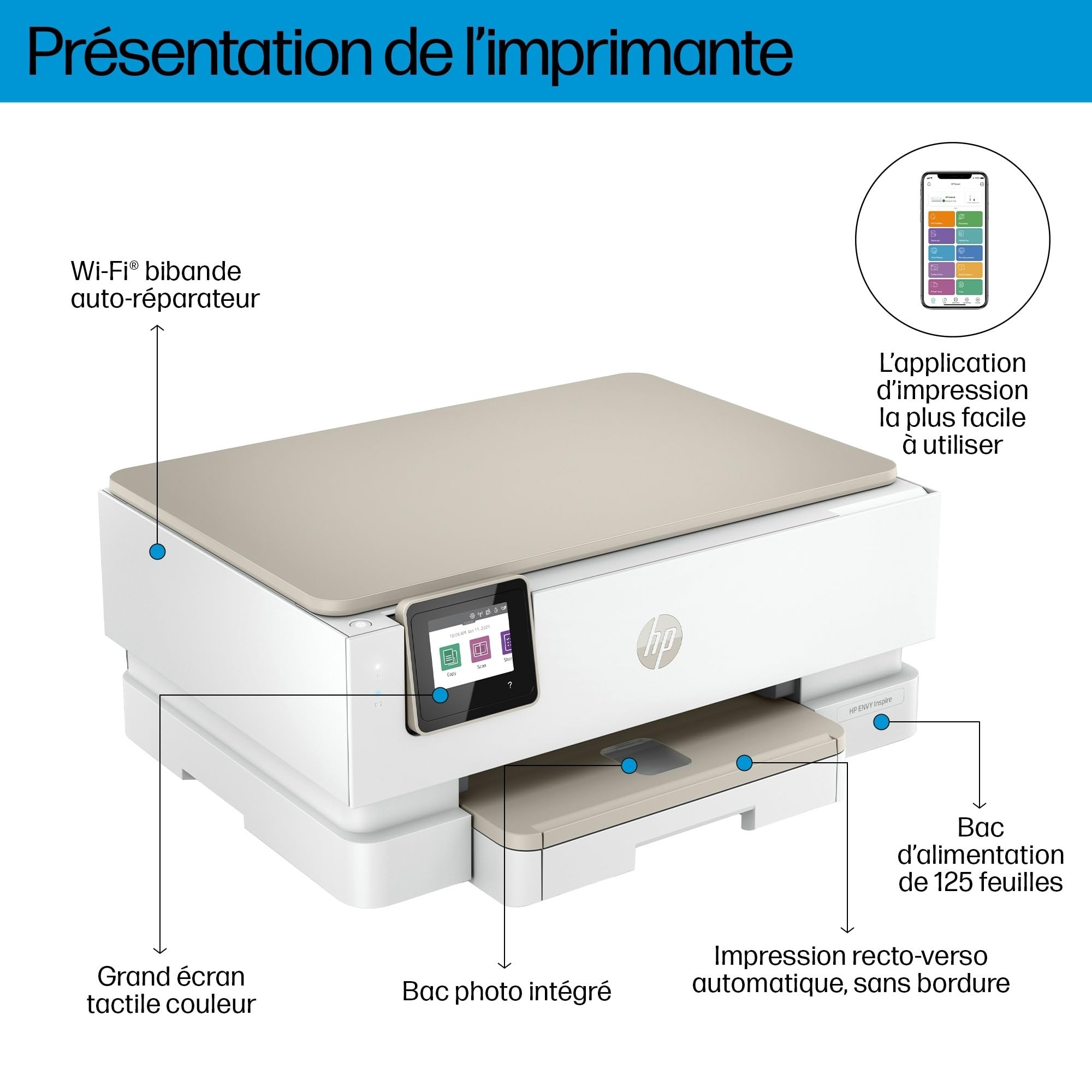 HP Empreinte Envy Inspire 7224E All-in-One 349V2B629
