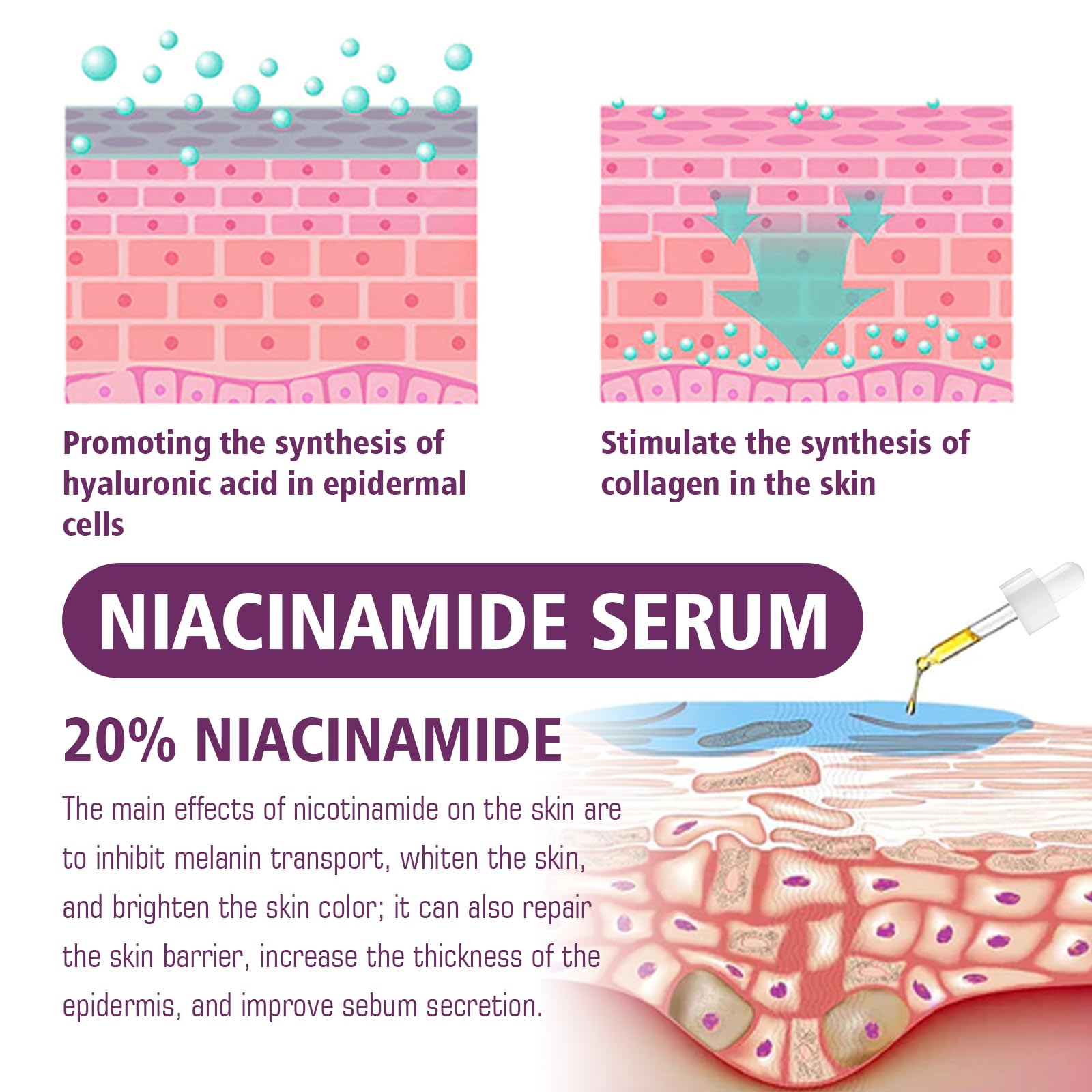 Niacynamid 20% serum do twarzy, rozjaśniające, poprawia elastyczność, nawilża, przeciwzmarszczkowe, wygładza cerę, wygładza drobne linie, zmniejsza pigmentację (12 szt.)