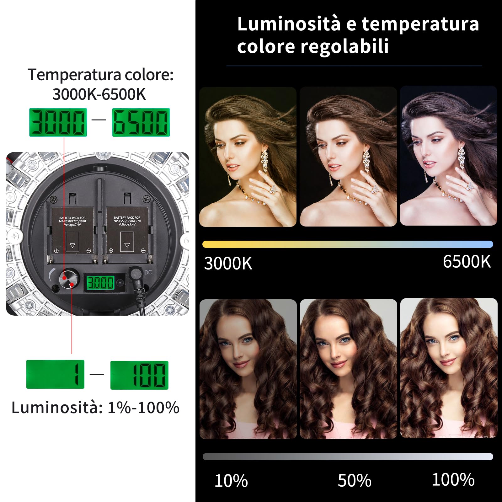 Kit Luce Led 60w Softbox Parabolico Portatile da 55cm/21" con Griglia Nido d'Ape Apertura/Chiusura Rapida 3000-6500k Ritratto, Prodotto, Live Streaming, Video in Studio o Esterni