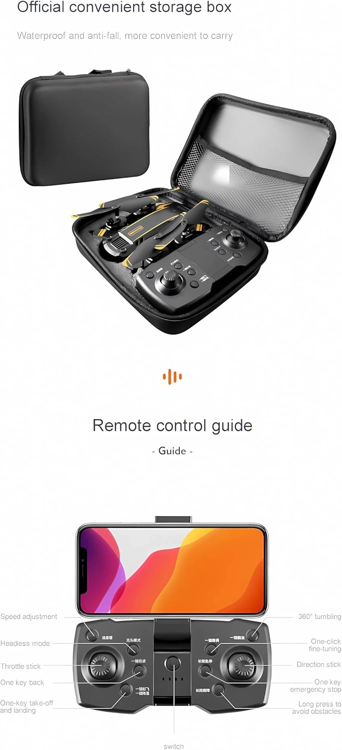 Remote control guide for AUHIFVAX S6 Max Drone showing button functions.