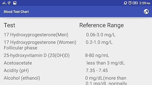 Medicator Free Medical App