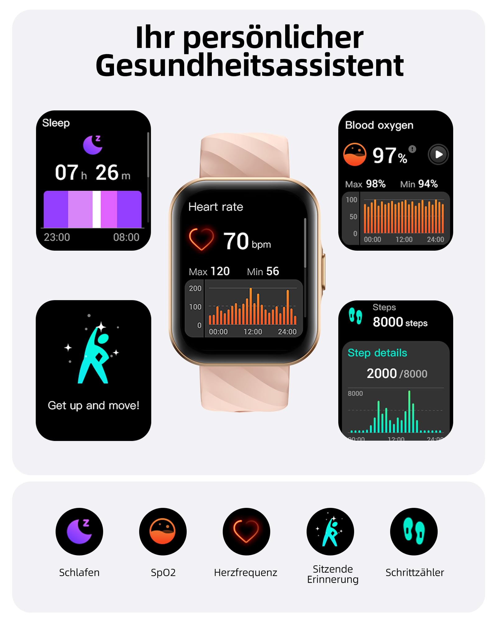 Parsonver Smartwatch Damen mit Telefonfunktion, Fitness Tracker, 1,91" HD Touch Screen, IP68 Wasserdicht, Gold Rosa