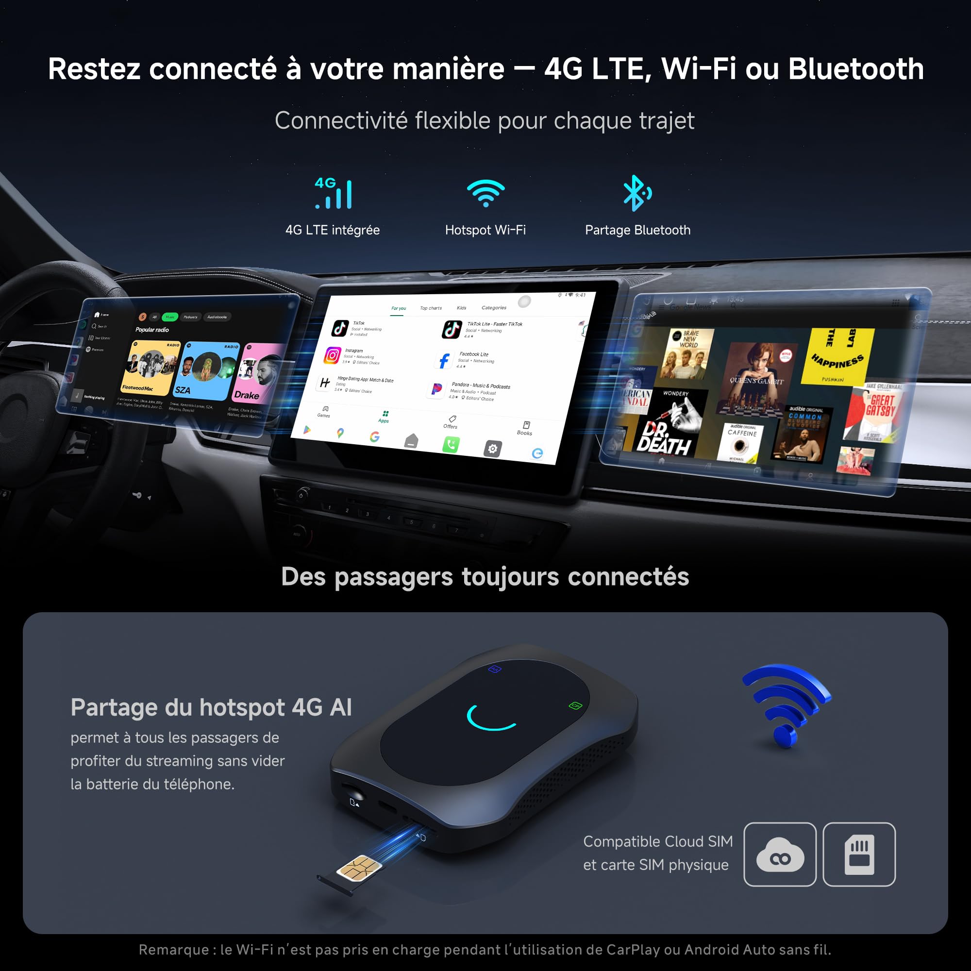 Adaptateur CarPlay Sans Fil Android Auto AI Box -Dongle Cle CarPlay Android Auto Sans Fil,4 Go + 64 Go,4G LTE (SIM),OAT, Wi-Fi 2,4/5G,Double BT 5.0/4.2 BLE, OBD,GPS, DVD,HDMI in/out,256 Go