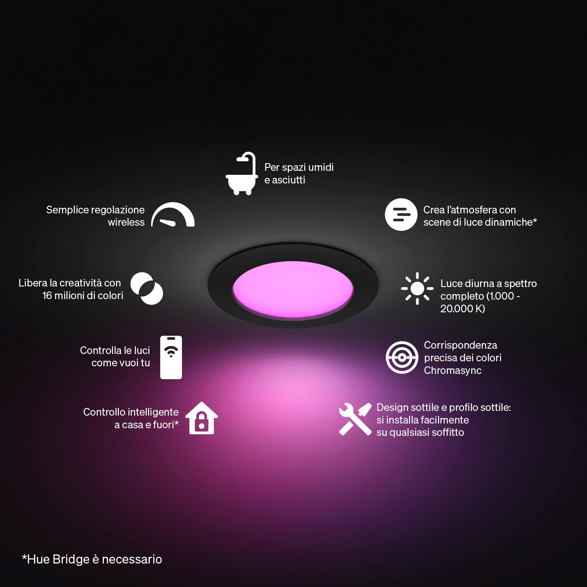 Philips Hue Slim Downlight, Plafoniera da incasso, 170 mm, Nero | Smart LED, 1500 lm, Luce diurna 1000 K-20000 K, Regolazione ultrabassa, Colore preciso, Controllo via app e bluetooth
