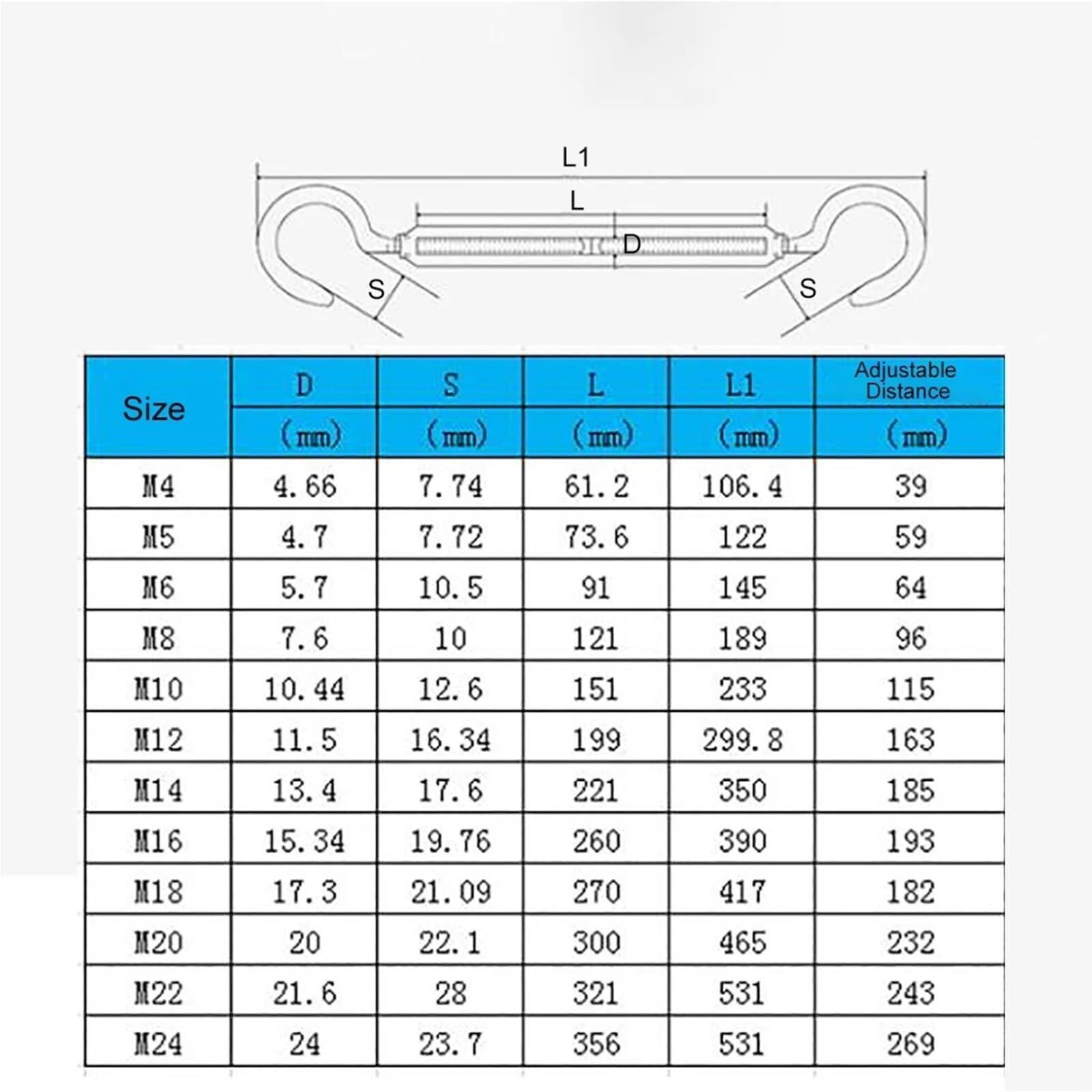 Tensor Cable Acero 2 Uds M4 M5 M6 M8 M10 M12 M14 A4 316 Gancho De Acero Inoxidable Y Tensor Tensión Cuerda Alambre(M12)