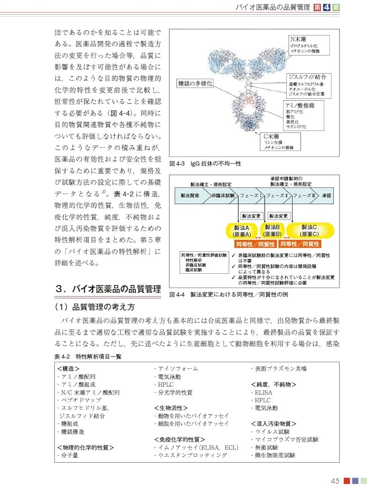 バイオ医薬品ハンドブック 第3版 ~Biologicsの製造から品質管理