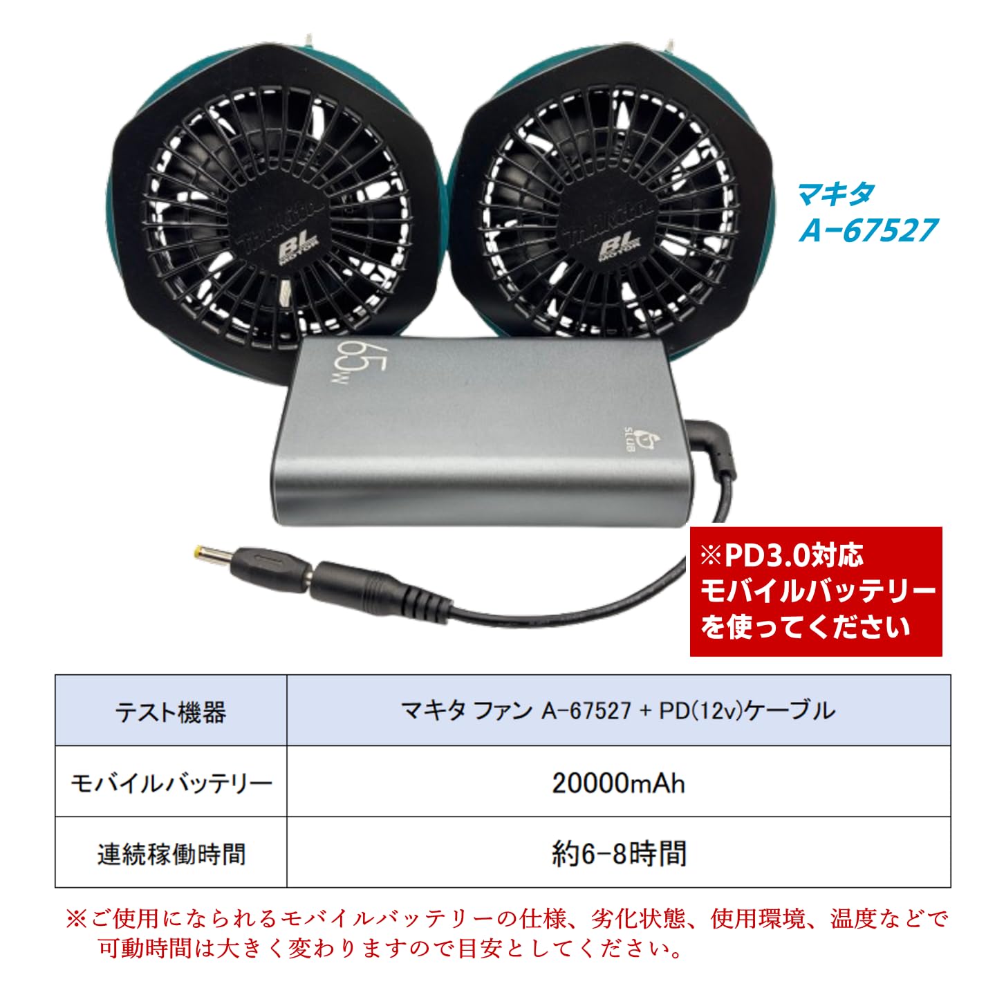 Amazon.co.jp: 昇圧ケーブル 12Vで動作, PD3.0ケーブル, 16cm, マキ タ