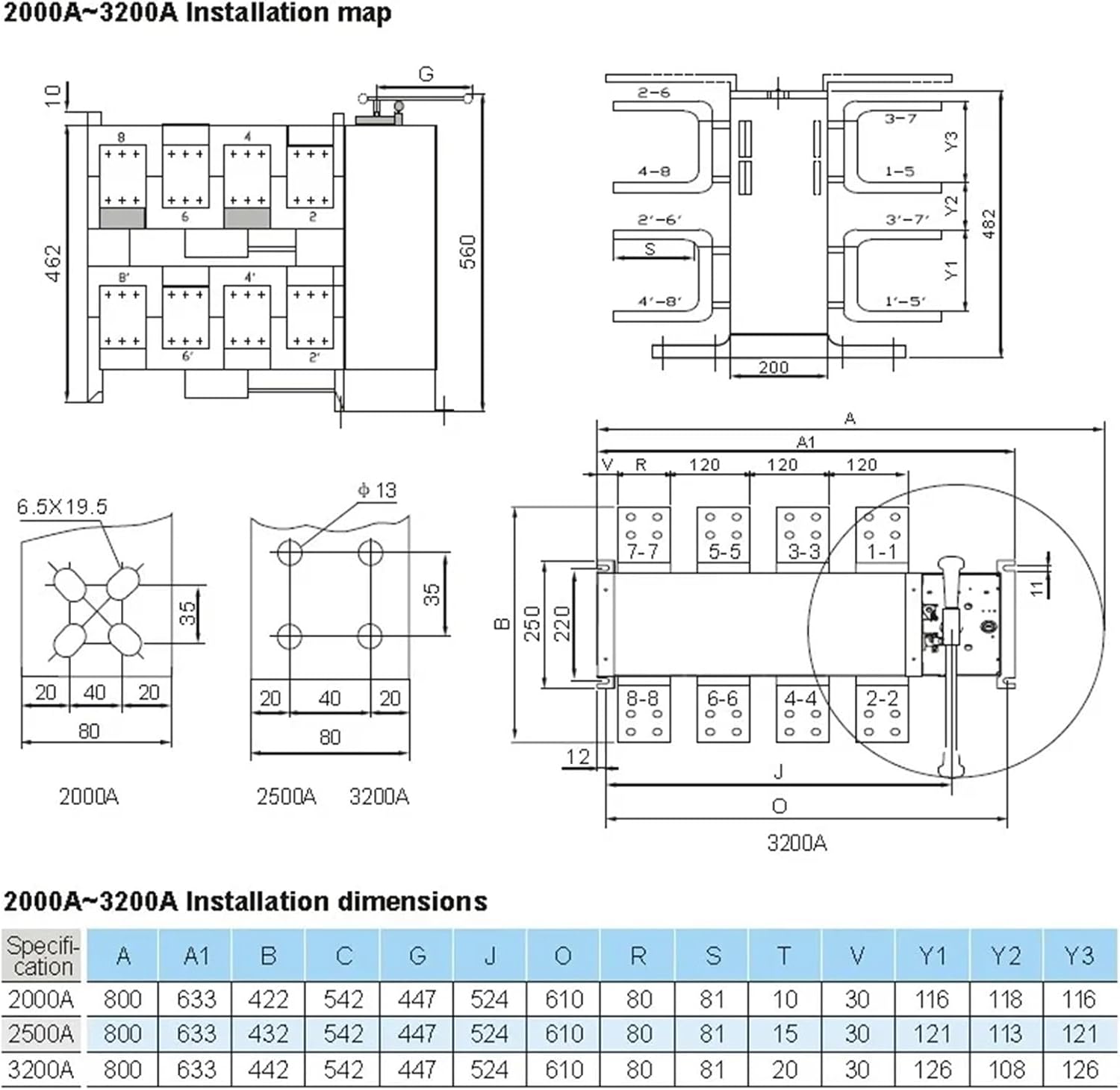 Din Rail 2P 3P 4P GA Type ATS 250A Changeover Automatic Transfer Switch Dual Power Supply for Diesel Generator