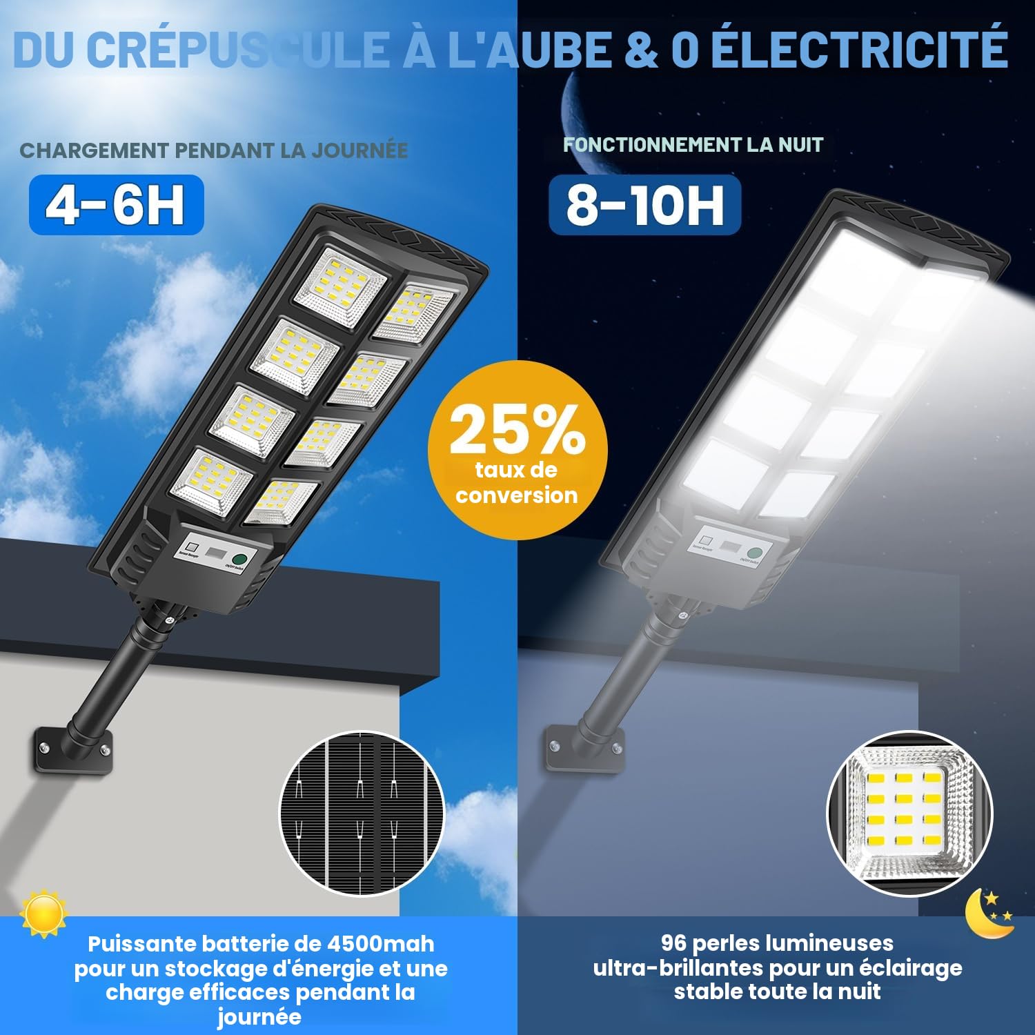 Lampadaire Solaire Extérieur LED 6000K avec Panneau Solaire et Détecteur de Mouvement, IP66 Étanche Lampe Lampadaire de Jardin Spot Solaire Projecteur avec Télécommande pour Cours Garage(4)
