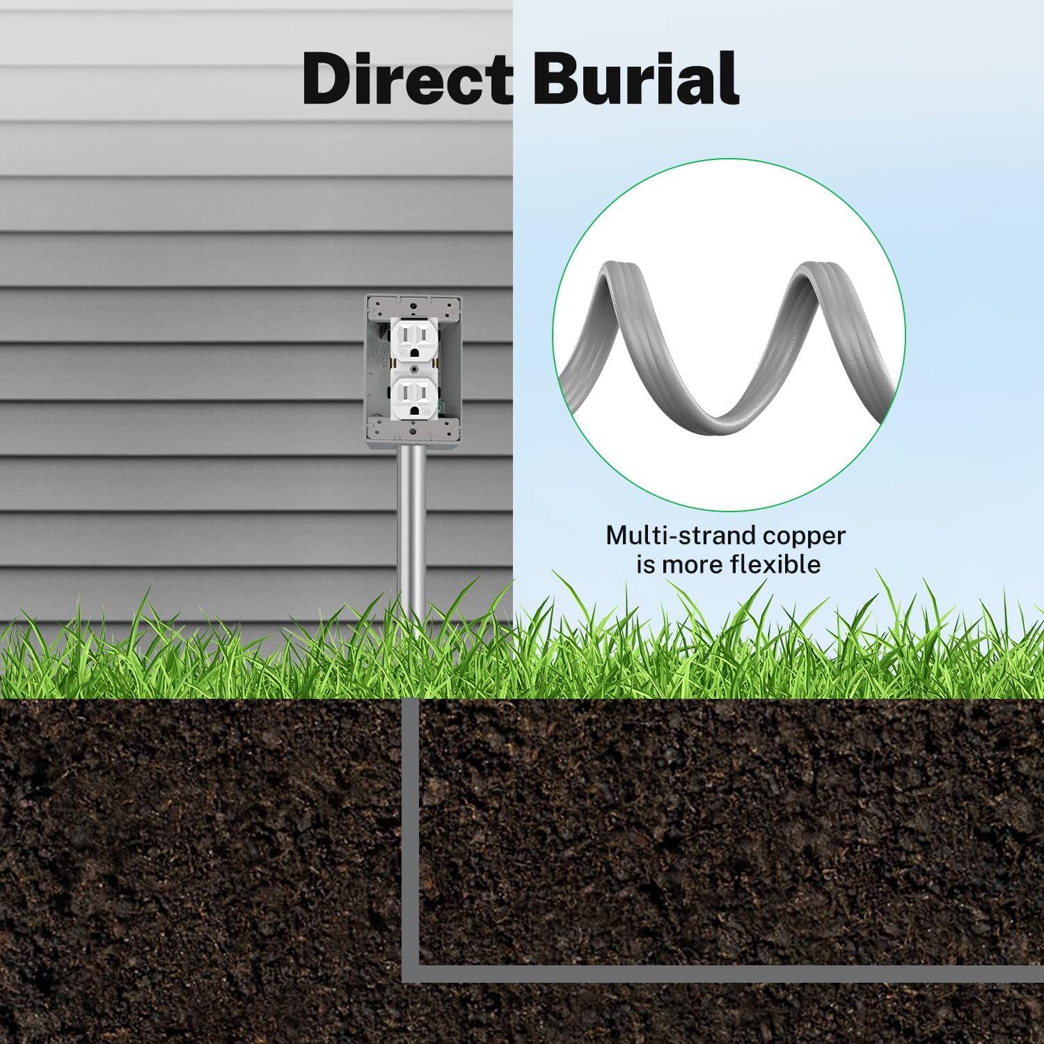 FIRMERST 12/2 UF Wire Outdoor Direct Burial Stranded Copper Cable 50ft