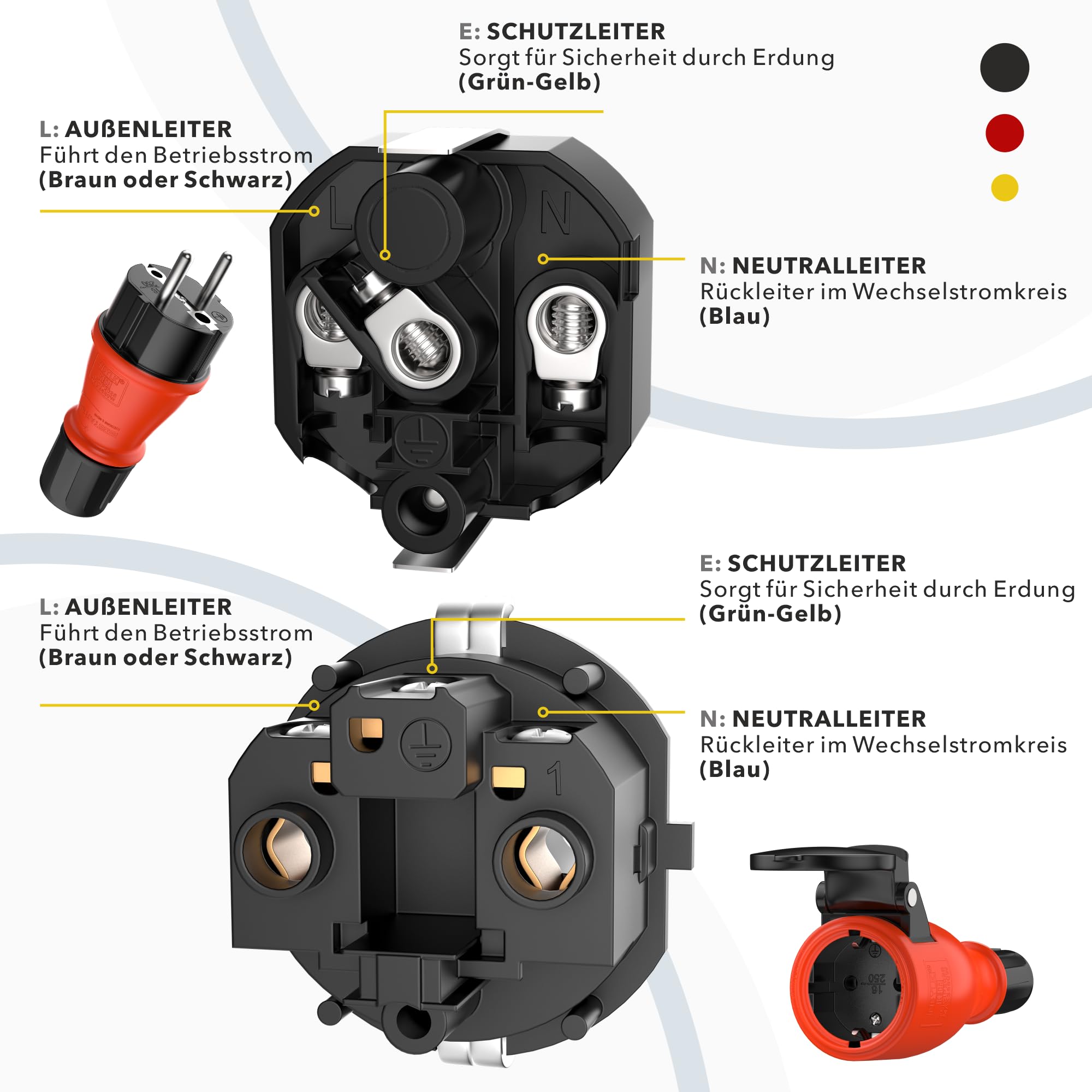 Set di spine e giunti in gomma Schuko / presa IP54 | Prolunga | gomma e plastica | per esterni / esterni | chiusura ermetica con sigillo, azionamento a una mano (Set, IP54)