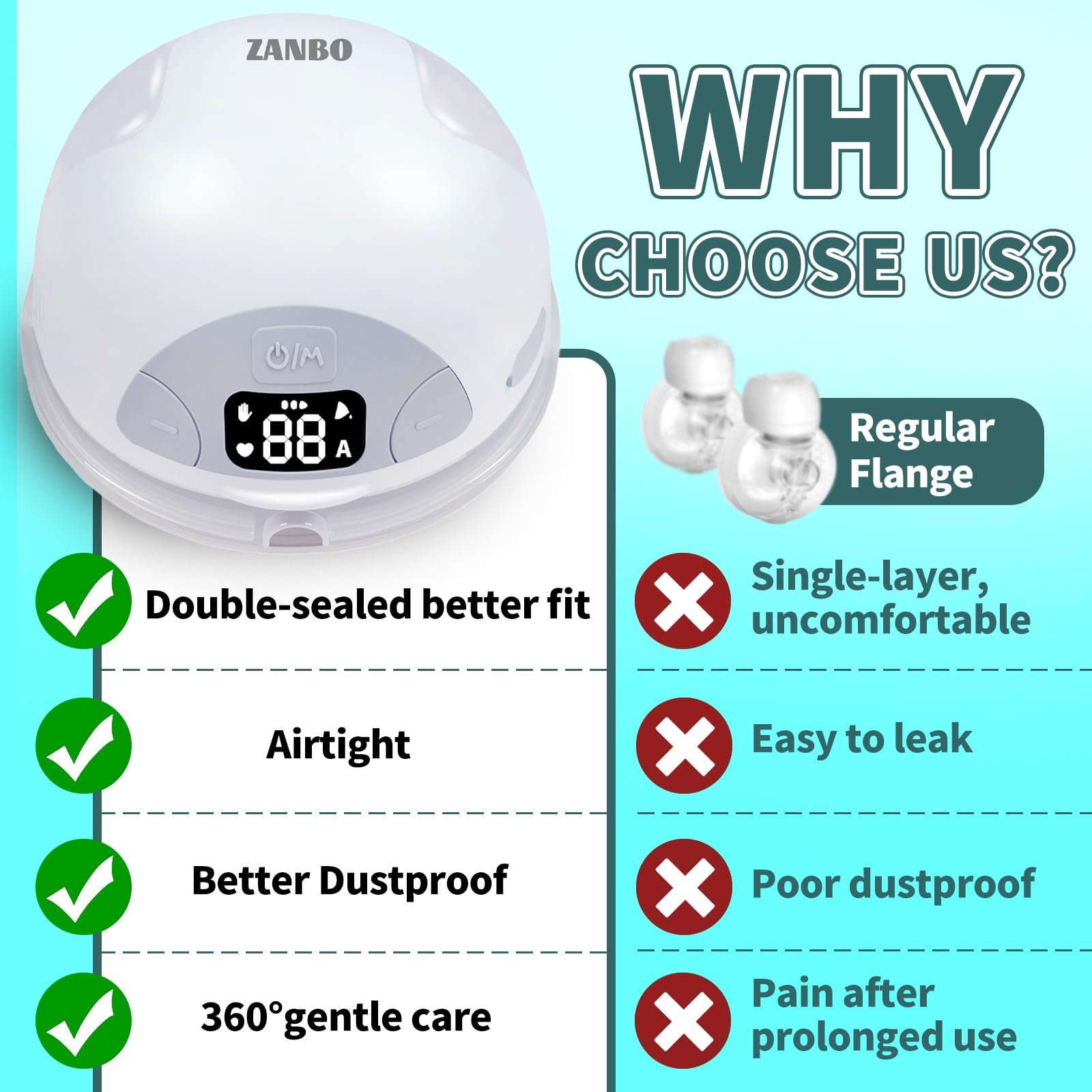 Electric Breast Pump 2025 Upgrade Hands Free Breast Pump 2-Pack 32db Ultra Quiet Wearable Breastfeeding Portable with 12 Levels & 4 Modes Portable Led Display + Dual Seal Tech