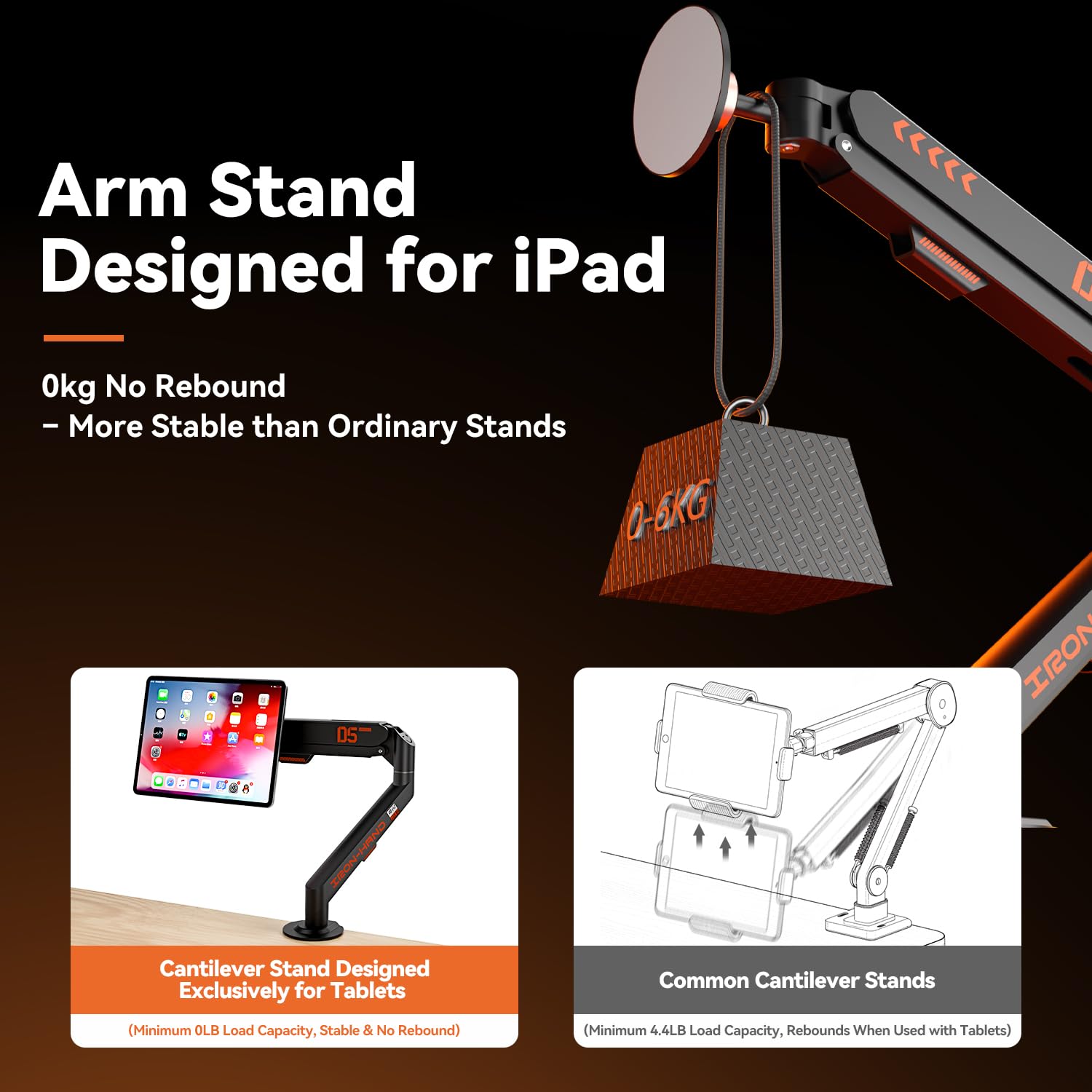 JINRAIKO Supporto magnetico per iPad, braccio regolabile pieghevole per DEST, nero