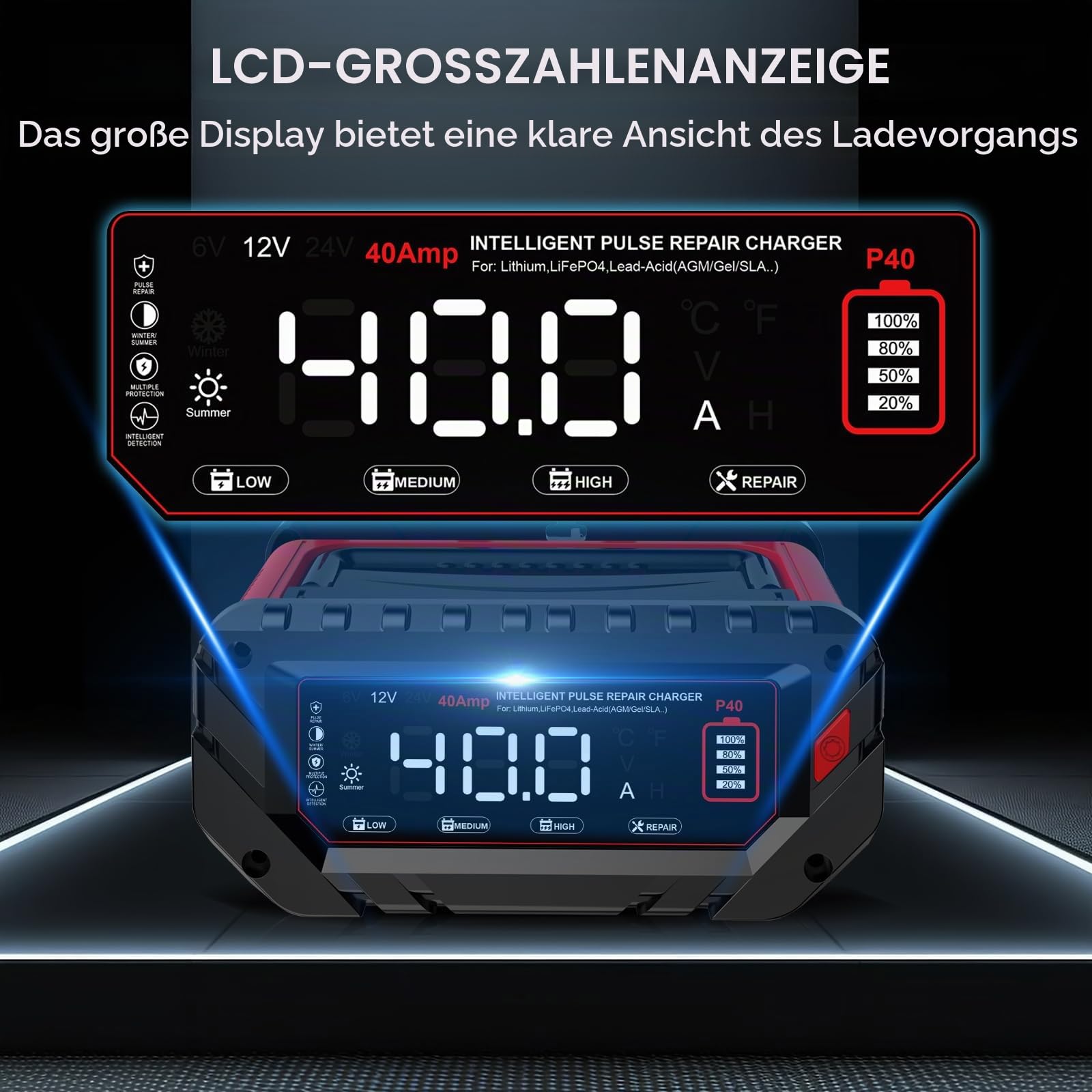 Haisito Autobatterie Ladegerät 40A, LCD-Display, 6V/12V/24V Batterieladegerät ist geeignet für Autos, landwirtschaftliche Fahrzeuge, Boote, Lithium LiFePO4 und Blei-Säure (AGM, MF, EFB usw.)