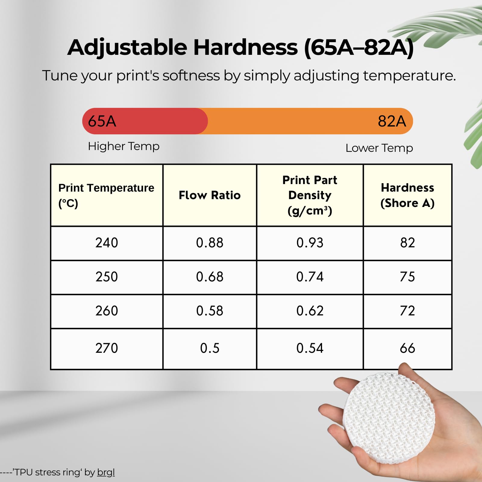 Siraya Tech Flex TPU Air – lekki, aktywnie pieniący się filament TPU, regulowana twardość 65A – 82 A, filament do drukarki 3D, szybkie drukowanie, miękki, do materiałów do druku 3D (biały, 1 kg)