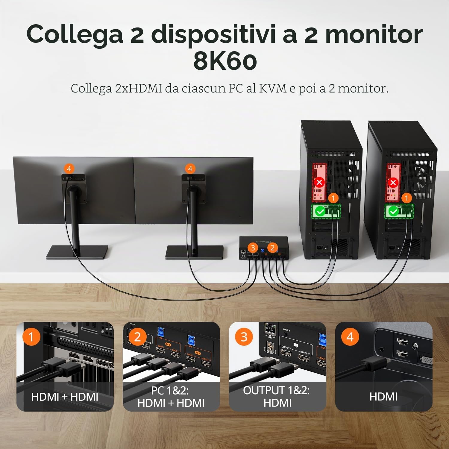 TESmart 8K@60Hz HDMI KVM Switch 2 PC 2 Monitor, USB 3.0 Switch KVM Dual Monitor 4K@144Hz Gaming Docking Station, EDID Gigabit Network, Audio Hotkey, VRR HDR Dolby Vision, con Cavi PC