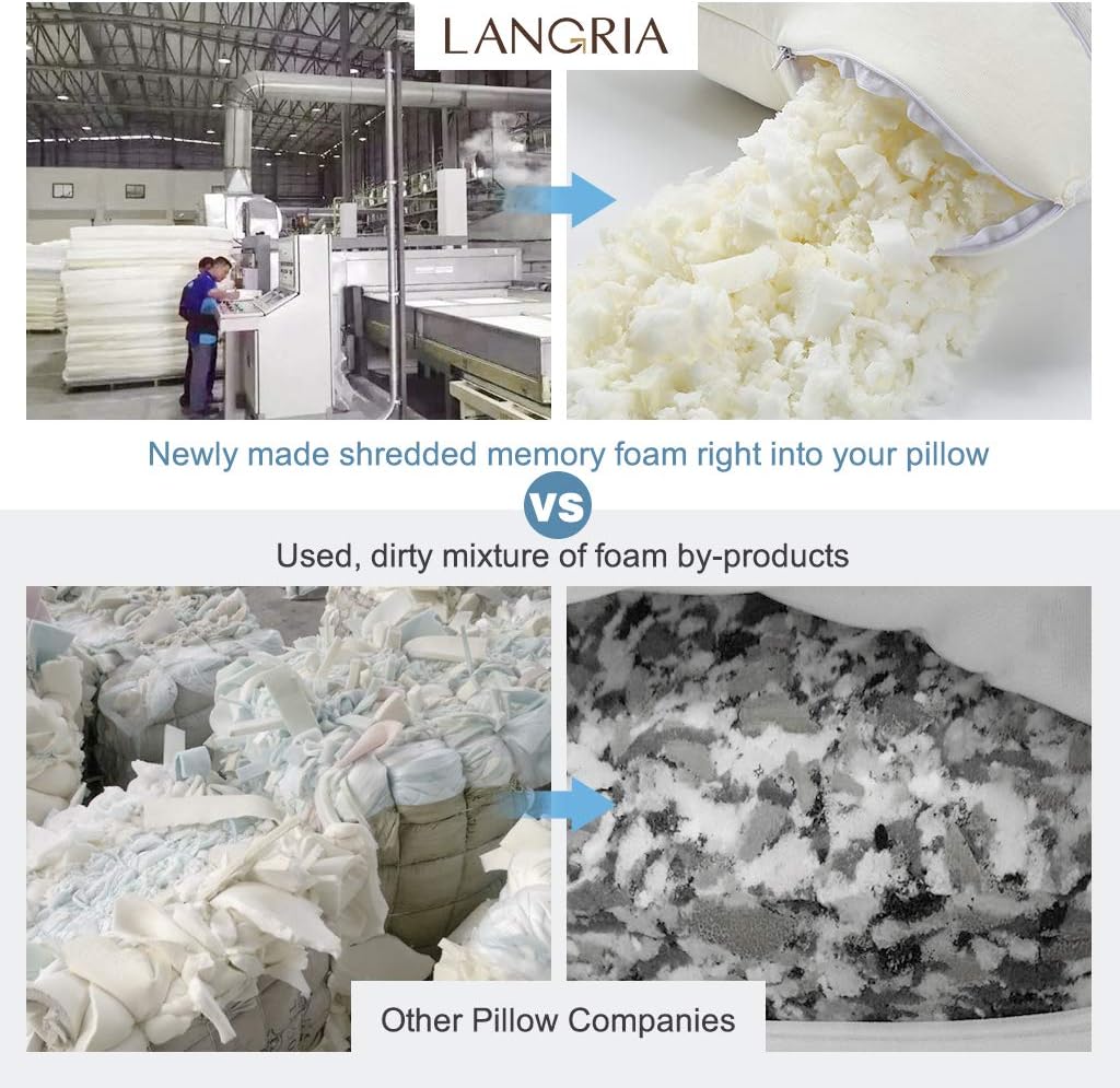 LANGRIA Shredded Memory Foam Pillow with Zip Cover, Adjustable Bed Sleeping Pillow for Side Back Stomach Sleeper, CertiPUR-US Breathable Odor-Free Washable, Standard