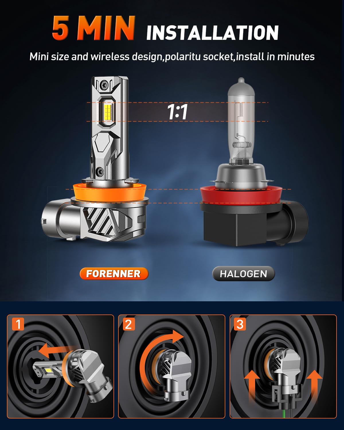 FORENNER Upgraded H11 Light Bulbs, 36000LM 1000% Ultra Brightness, 6500K Cool White H9 H8 H16 Driving Fog lights, 1:1 Mini Size, 10-Year Lifespan, Play-N-Plug, Pack of 2