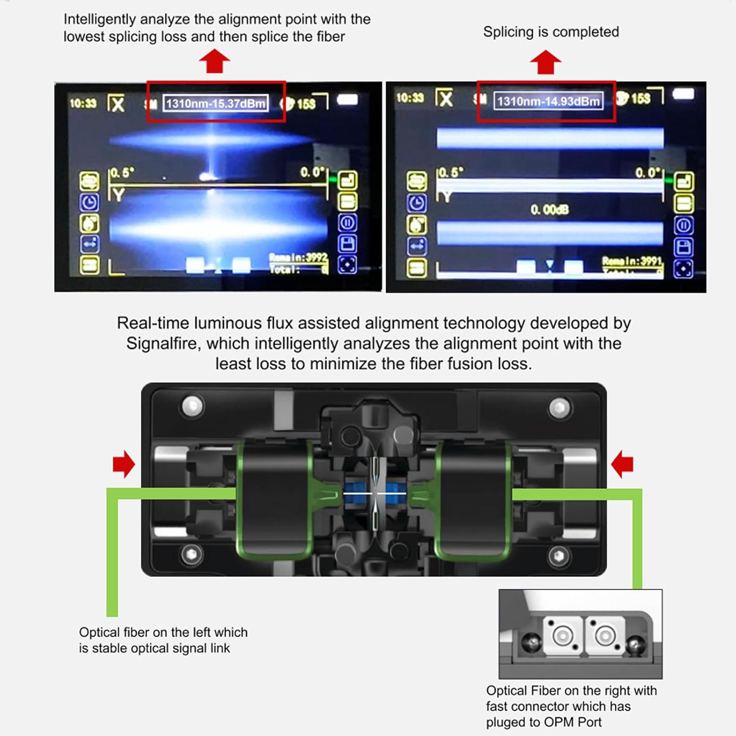 Signal fire Ai-30 Fusion Splicer High-Precision One-Step Fiber Cutter Integrated, Visible Core Fusion Splicer Core Alignment W/Built-in VFL & OPM Function and 3 in 1 Optical Fiber Holder
