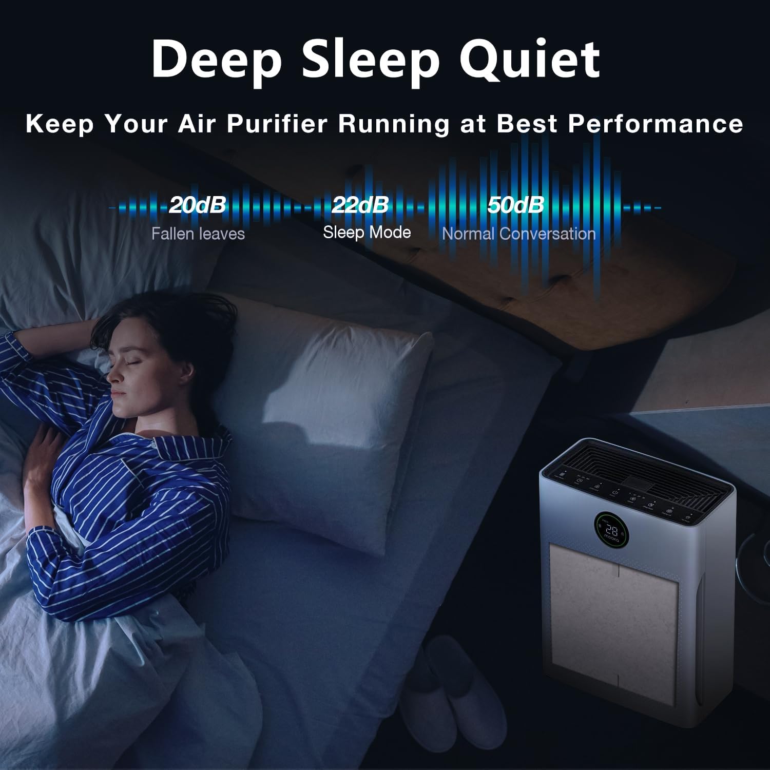 2 Pack PR1 Replacement Filter, Compatible with MOOKA PR1 Air Purifier, H13 True HEPA Filter for Home Large Room, Removes Pollen Dander Smoke Pet Hair Dust (includes 6pcs Washable Pre Filter) - Image 6