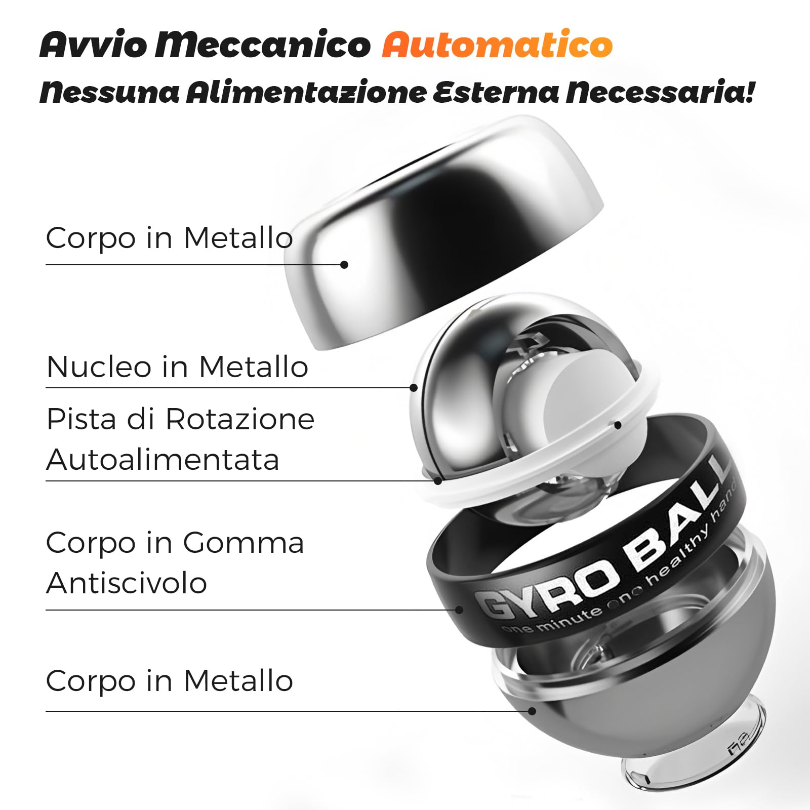 BeSokar Gyroball, Pallina Giroscopica per Allenamento Polso, 5 Livelli di Resistenza, LED, con Borsa e Braccialetto (Guscio metallico)