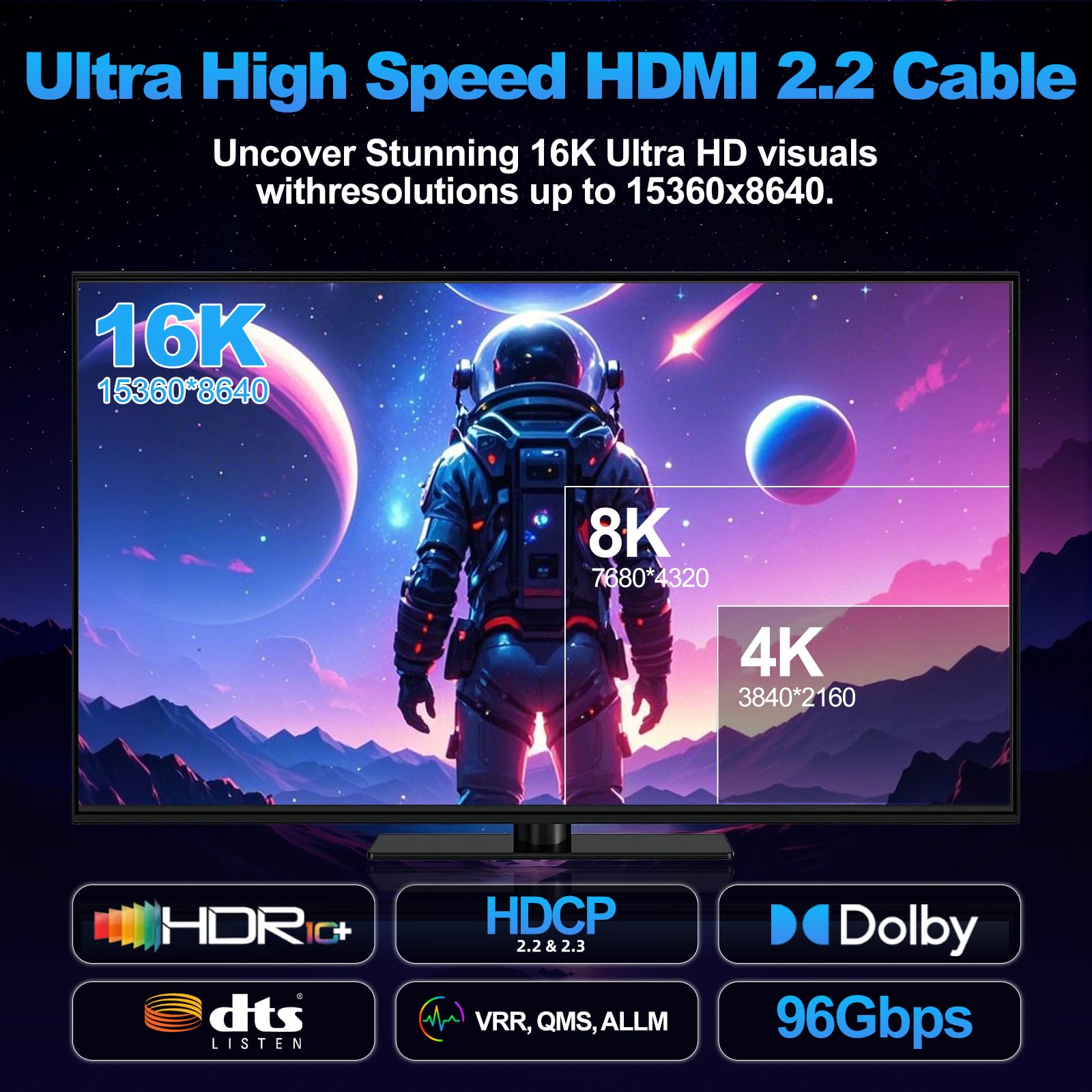 Cavo HDMI 2.2 5 m, 96 Gbps Ultra High Speed Hdmi Cavo Supporta 16 K @60 Hz 8 K @240 Hz 4 K @480 Hz, eARC, HDR10+, HDCP 2.3, Dolby Vision per PS5, Xbox, laptop, PC, soundbar, TV e monitor