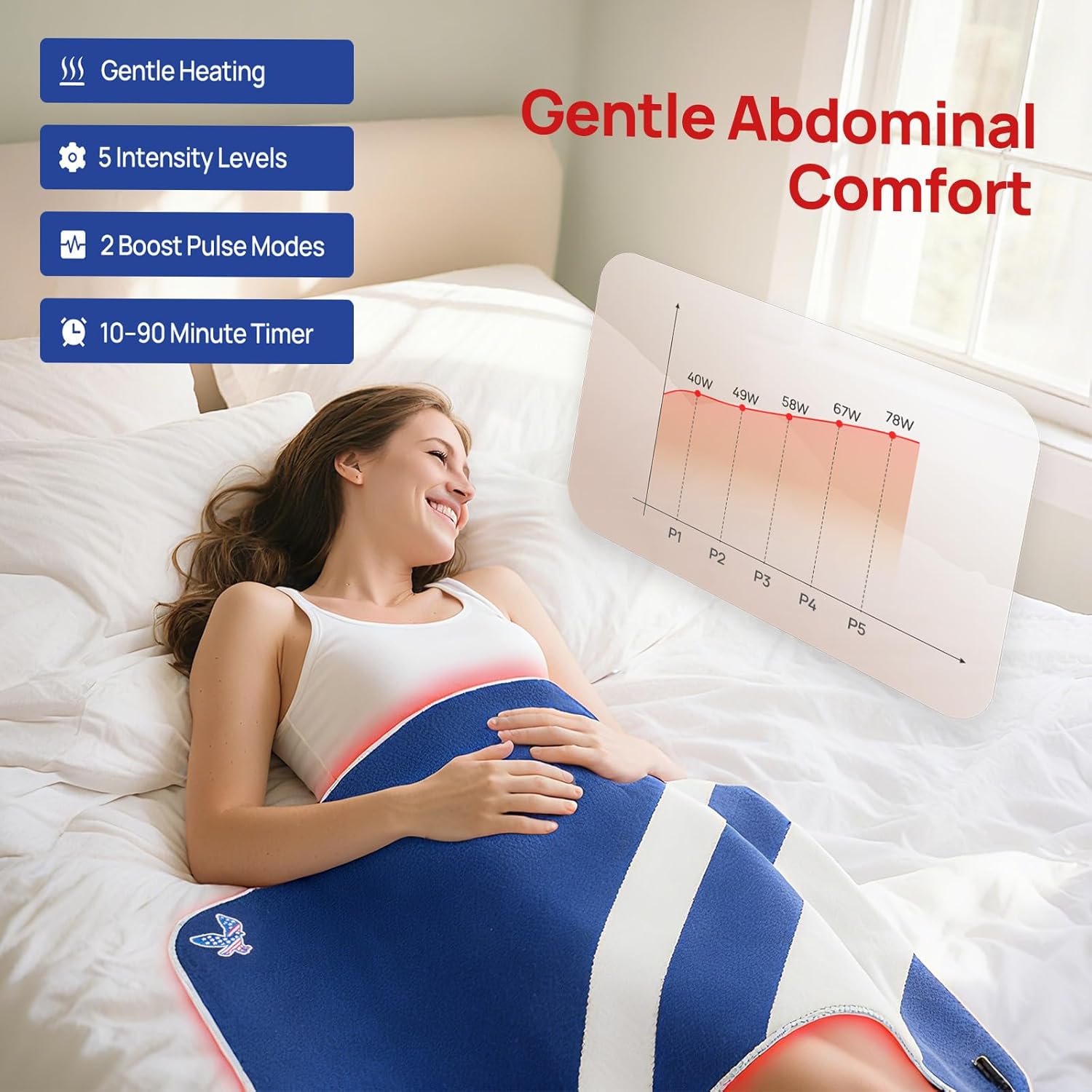 Red Light Therapy Mat for Body, 39.4" x 24" Large Size Near Infrared Red Light Therapy Pad Full Body, 660nm&850nm(520 LEDs), Adjustable Timer and Power Levels - Image 5