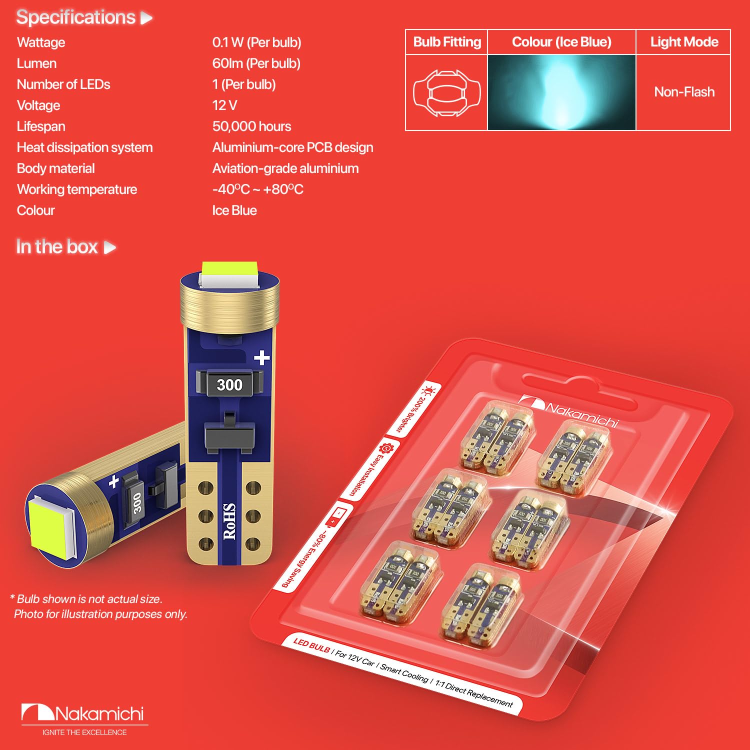 Nakamichi Lampadine LED T5 W2W 37 74 2721 per presa PC74 PC37, ultra luminose, 12V Chip SMD 2016 per indicatori di cruscotto, pannello di strumenti interni auto (blu ghiaccio, confezione da 12)