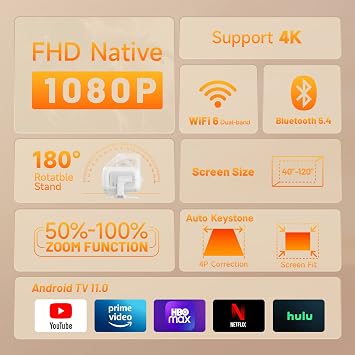 Mini Projector with WIFI 6 and Bluetooth, Native 1080P HD Supports 4K, Portable Projector with Auto Keystone, Movie Projector for Laptop, PC, Smartphone.