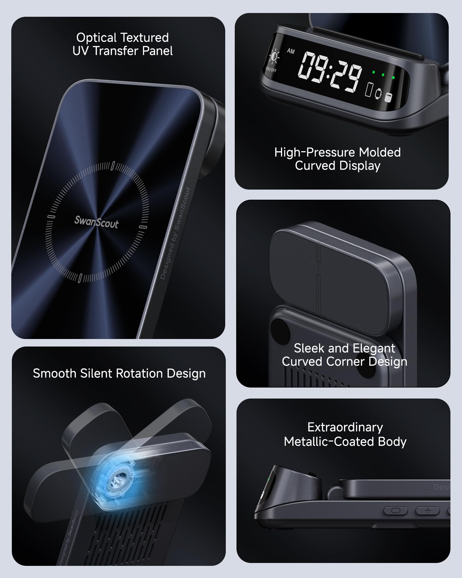 SwanScout Indukcyjna stacja ładująca do Pixel Watch 3/2/Fitbit Versa 4/3 (nie do Pixel Watch 1), stacja ładująca 3 w 1 do Google Pixel 9 Pro Fold/9a/9/Fold/8/7/7A/6 Pro i innych, SwanScout 708G2