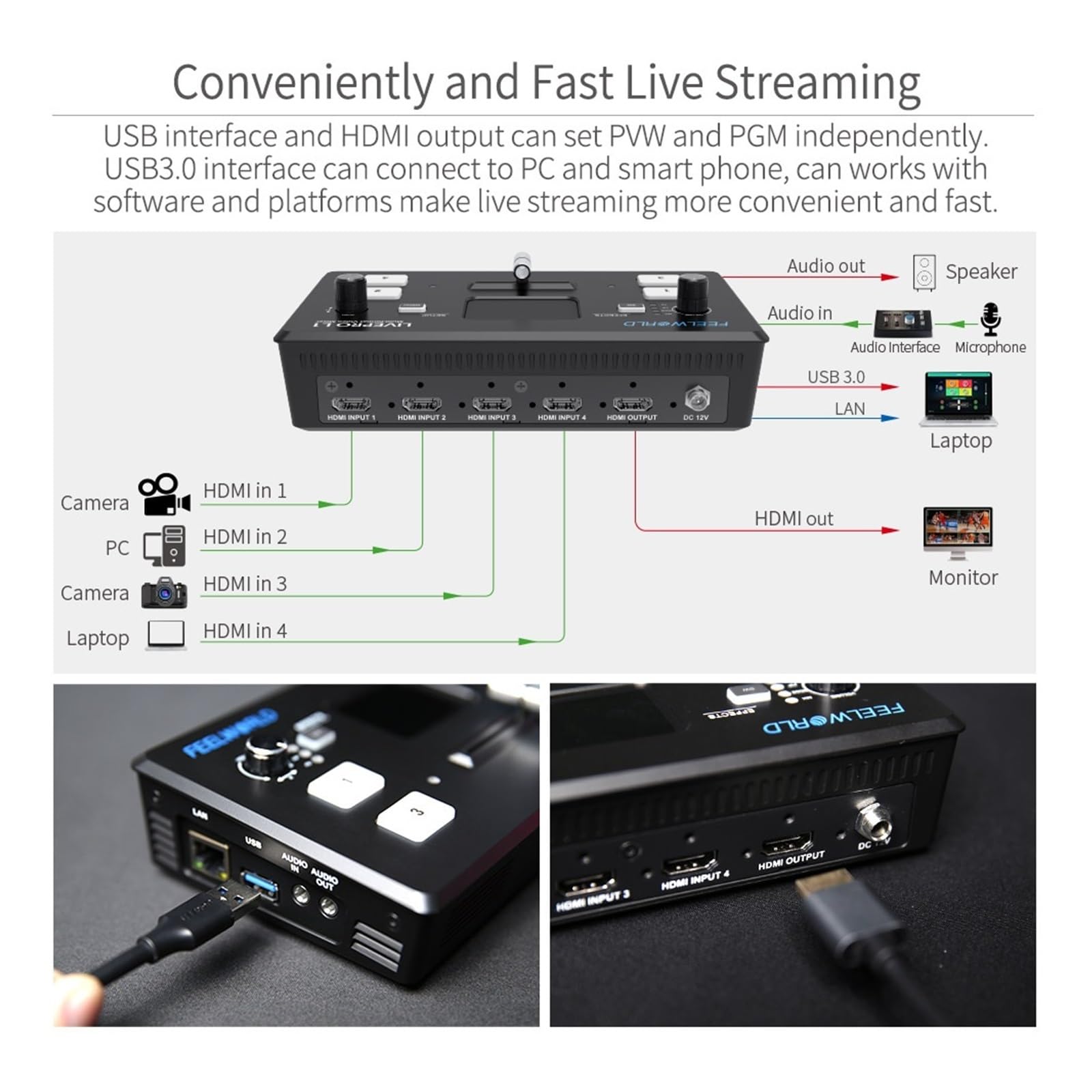 Wieloformatowy mikser wideo L1 V1 4 wejścia Produkcja kamer Transmisja na żywo USB 3.0