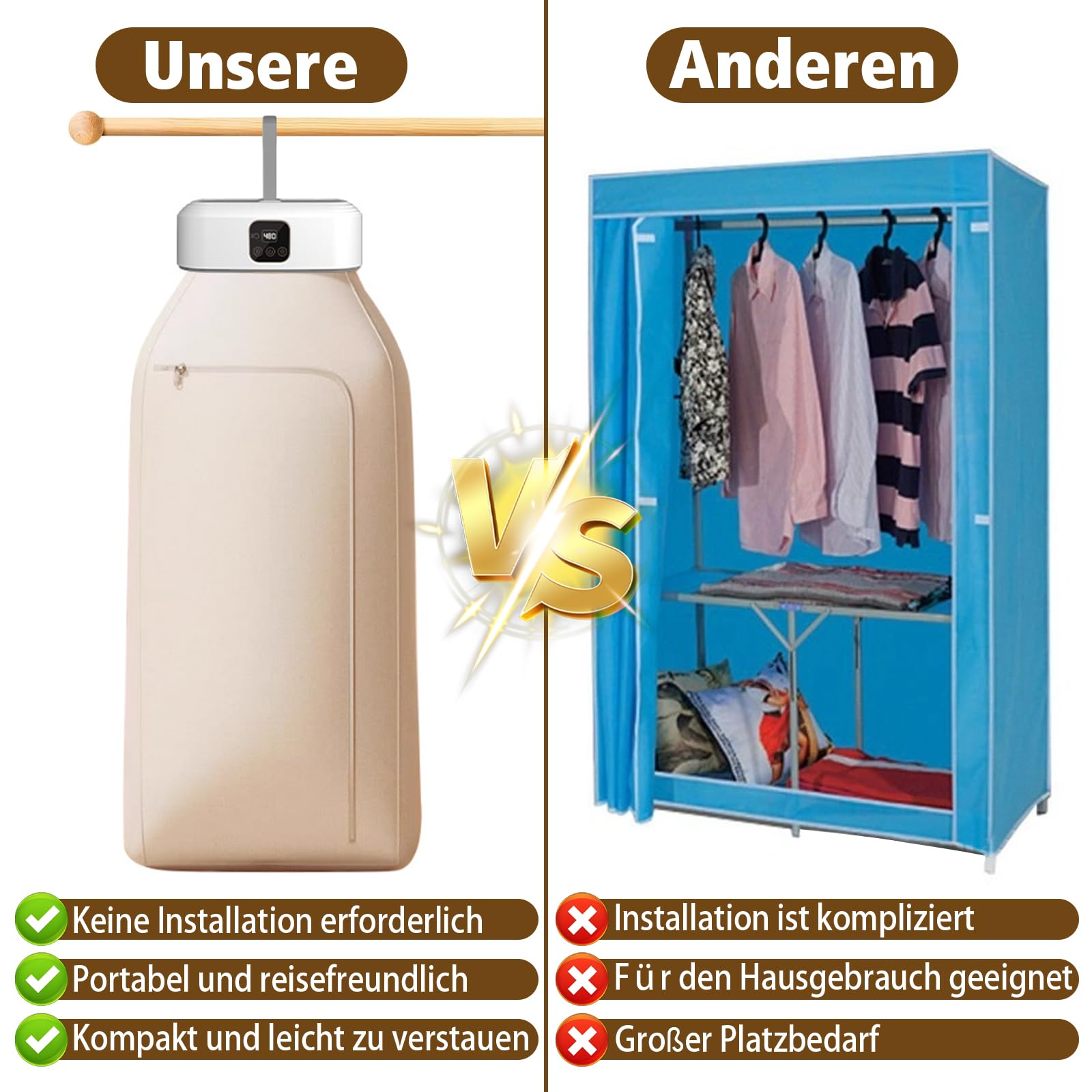 Tragbarer Wäschetrockner, Faltbare Mini-Trocknungsmaschine mit 1-8H Timing für Geschäftsreisen, Studentenwohnheime, Wohnungen, Hotels, Campingplätze Travel