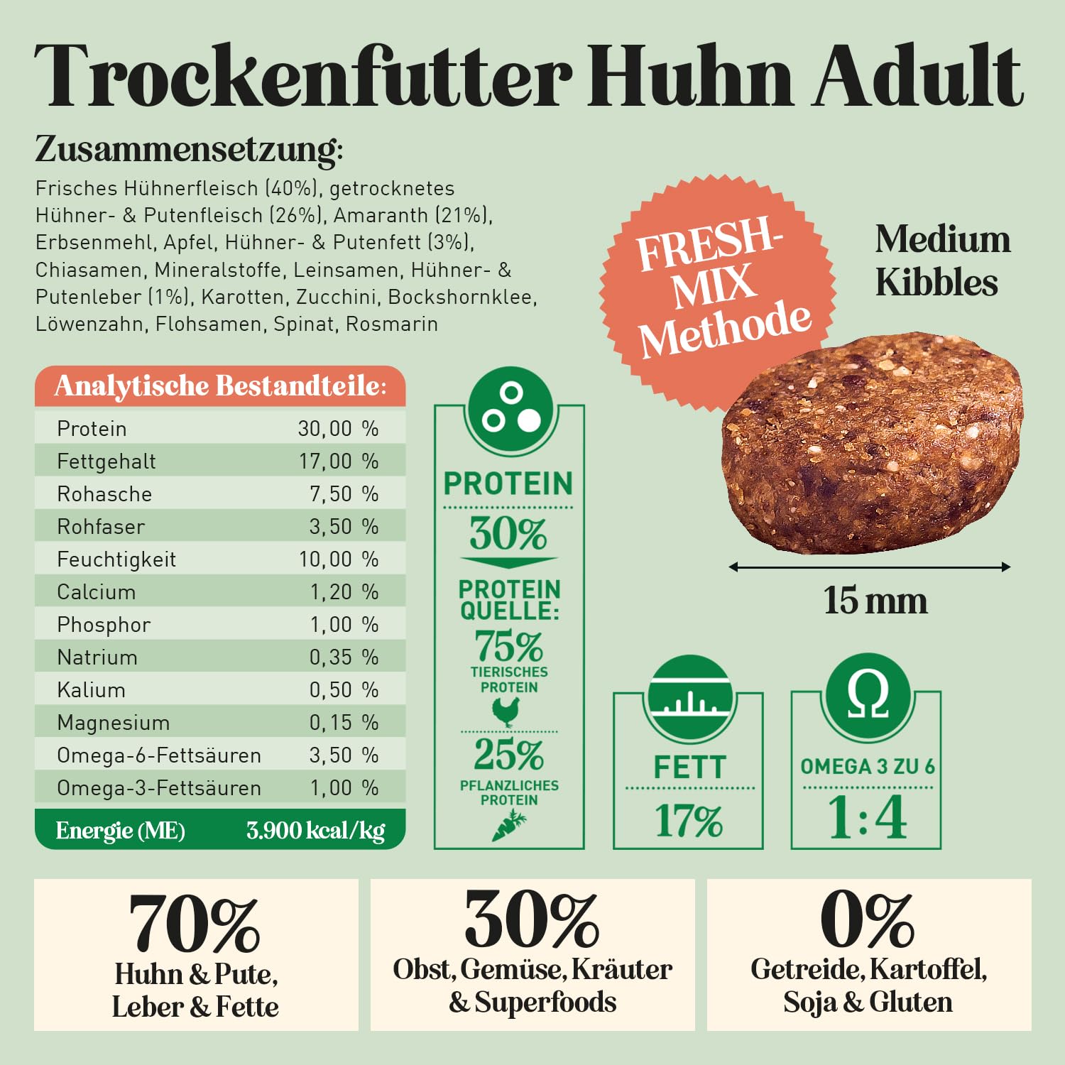 The GOODSTUFF Huhn (Adult) 12,5 kg | Hochwertiges Hundetrockenfutter getreidefrei | Mit frischem Hühnerfleisch | Hundefutter trocken für ausgewachsene Hunde | Super-Premium Trockenfutter für Hunde