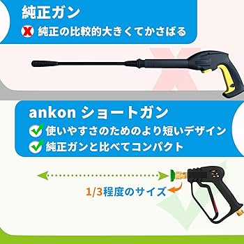Amazon | ankon ショートガン ケルヒャー対応 ケルヒャー