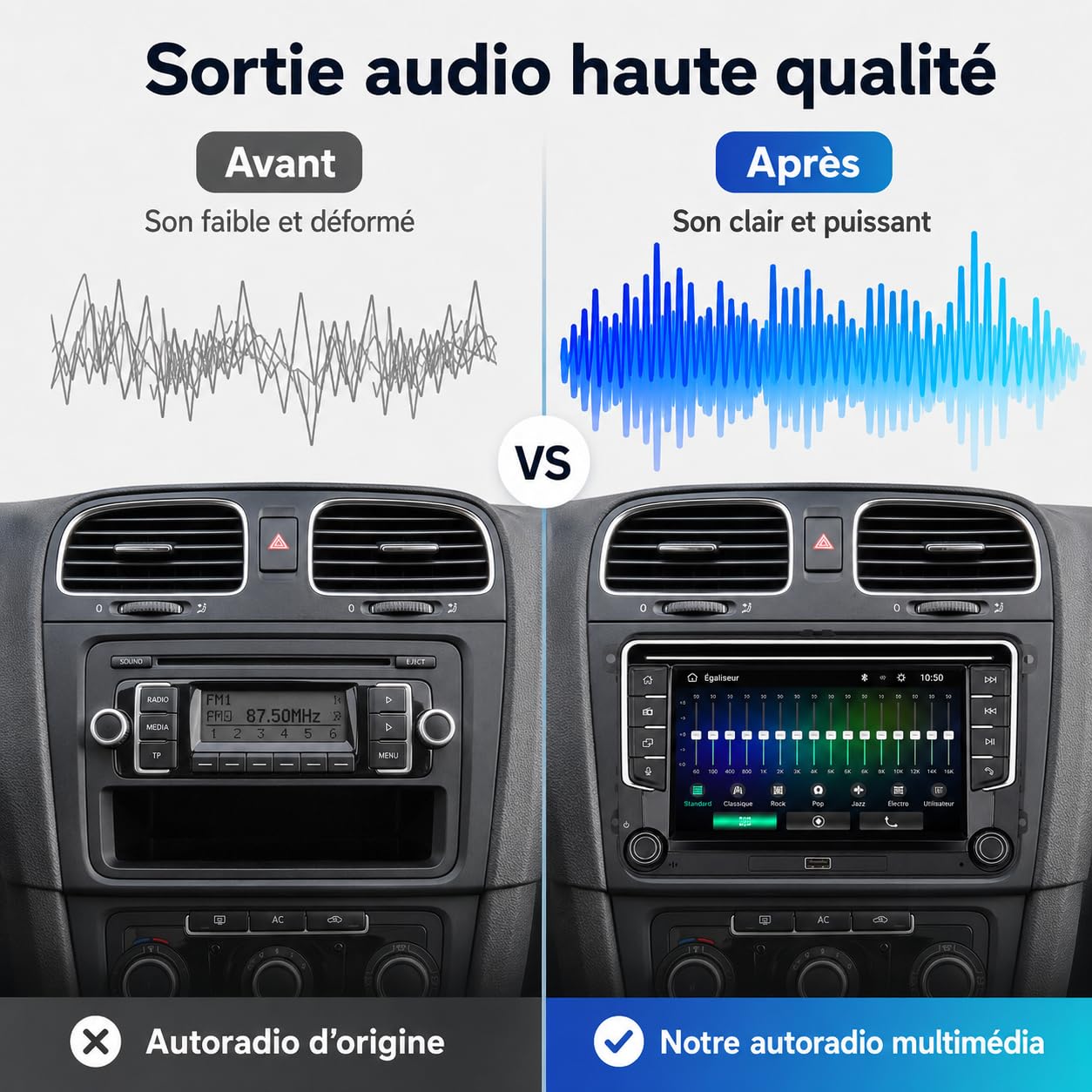 YZKONG Autoradio Linux à connecteur spécial pour VW Golf 5, Golf 6, T5, Polo 6R, Passat | CarPlay/Android Auto sans Fil/Bluetooth/FM/AM/RDS/USB HiFi 100W