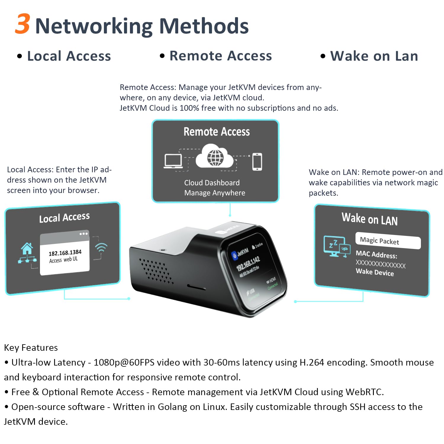 JetKVM Remote Jet KVM Over IP, Open Source IP KVM, Network KVM