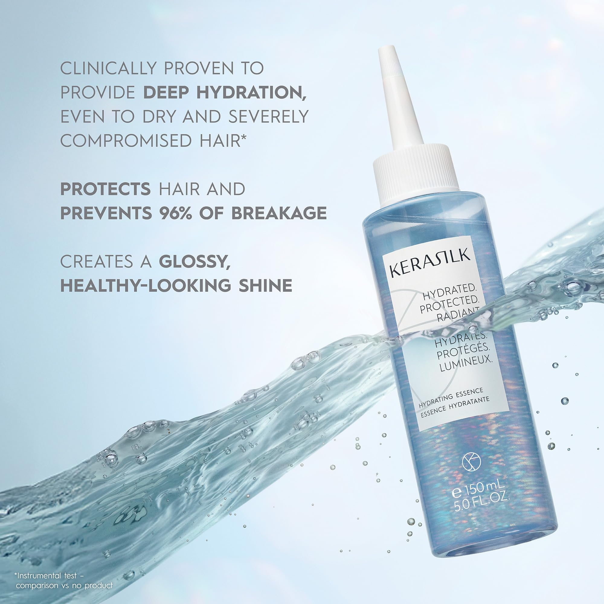 KERASILK Hydrating Essence, Rinse Treatment for Hydration & Shine, 150ml