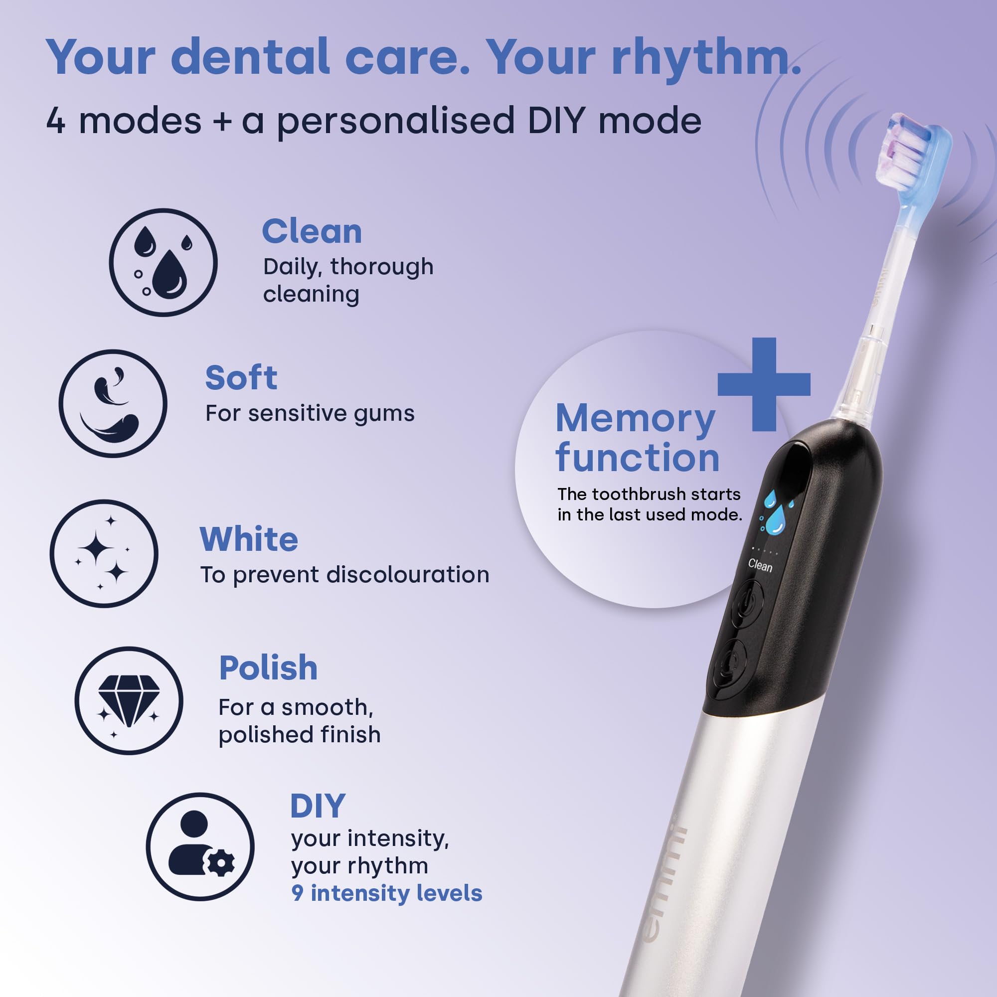 emmi-dent Sonic Prime Spazzolino da denti sonico con display e indicatore delle zone di pulizia | Spazzolino elettrico sonico con 30.000 oscillazioni/min, movimento controllato su e giù e impermeabile IPX7