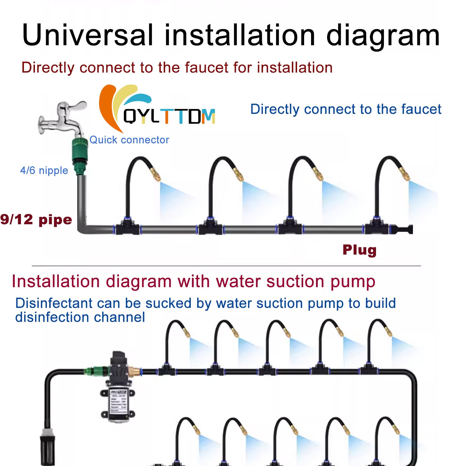 TYH Kit per Sistema di Irrigazione, Sistema di Irrigazione Automatico da Giardino Curvo a 360°, Sistema di Irrigazione a Goccia Automatico, Ugello Flessibile Regolabile, Sistema di Irrigazione