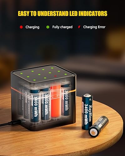 Miniatura 6 de Paquete de 12 baterías recargables de litio AA con cargador, salida constante de 1.5 V, alta capacidad de 3400 mWh, cargador de iones de litio doble