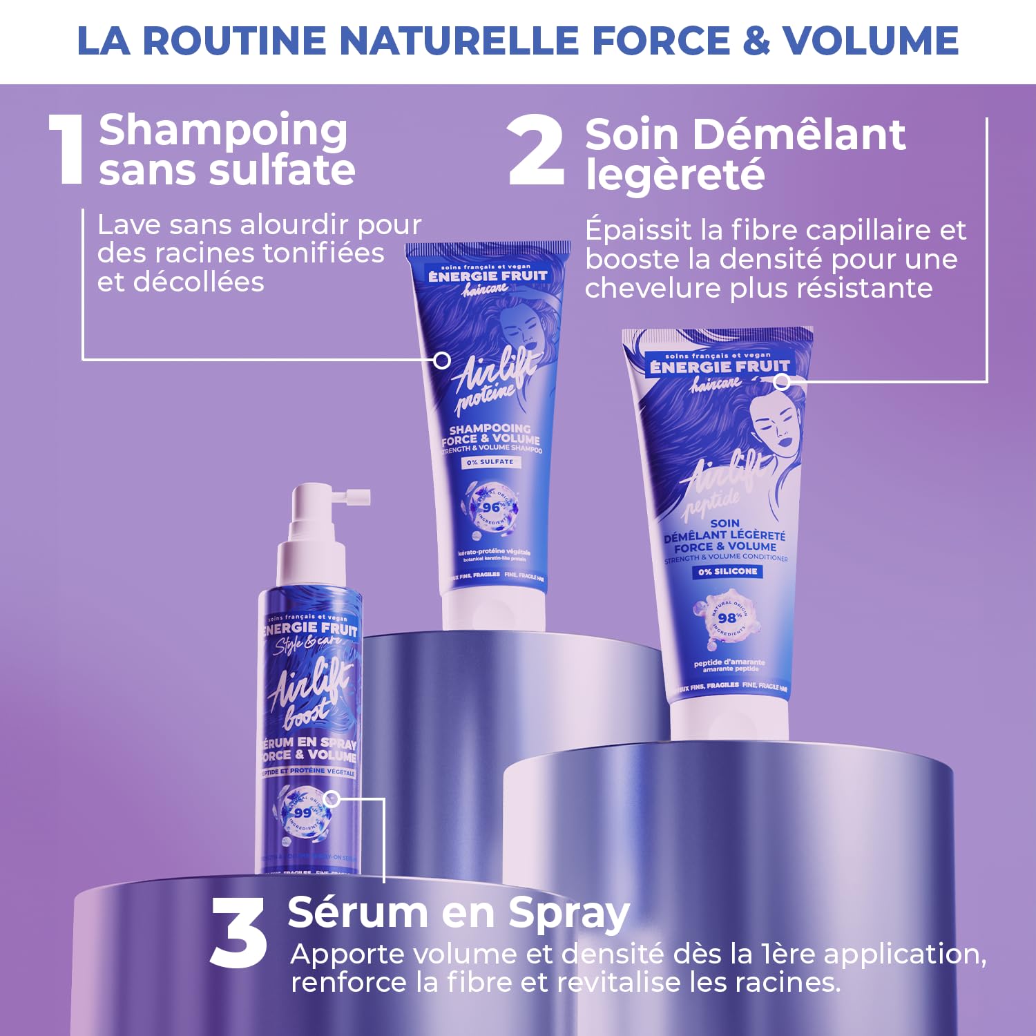 ENERGIE FRUIT Airlift - Shampoing Protéine Force et Volume - Sans Sulfate - Volumisant, Epaississant - Cheveux Fins, Plats, Fragiles, Tombants - 96% Origine Naturelle - 2 x 250ML - 4