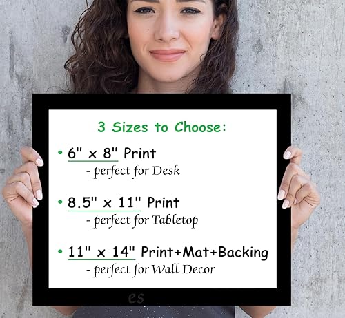 Miniatura 5 de German Shepherd Dog Personalize Wall Art Print Amazing Gift for Dog Owners  Custom Present for Furbaby Parent  Giftwrap Included