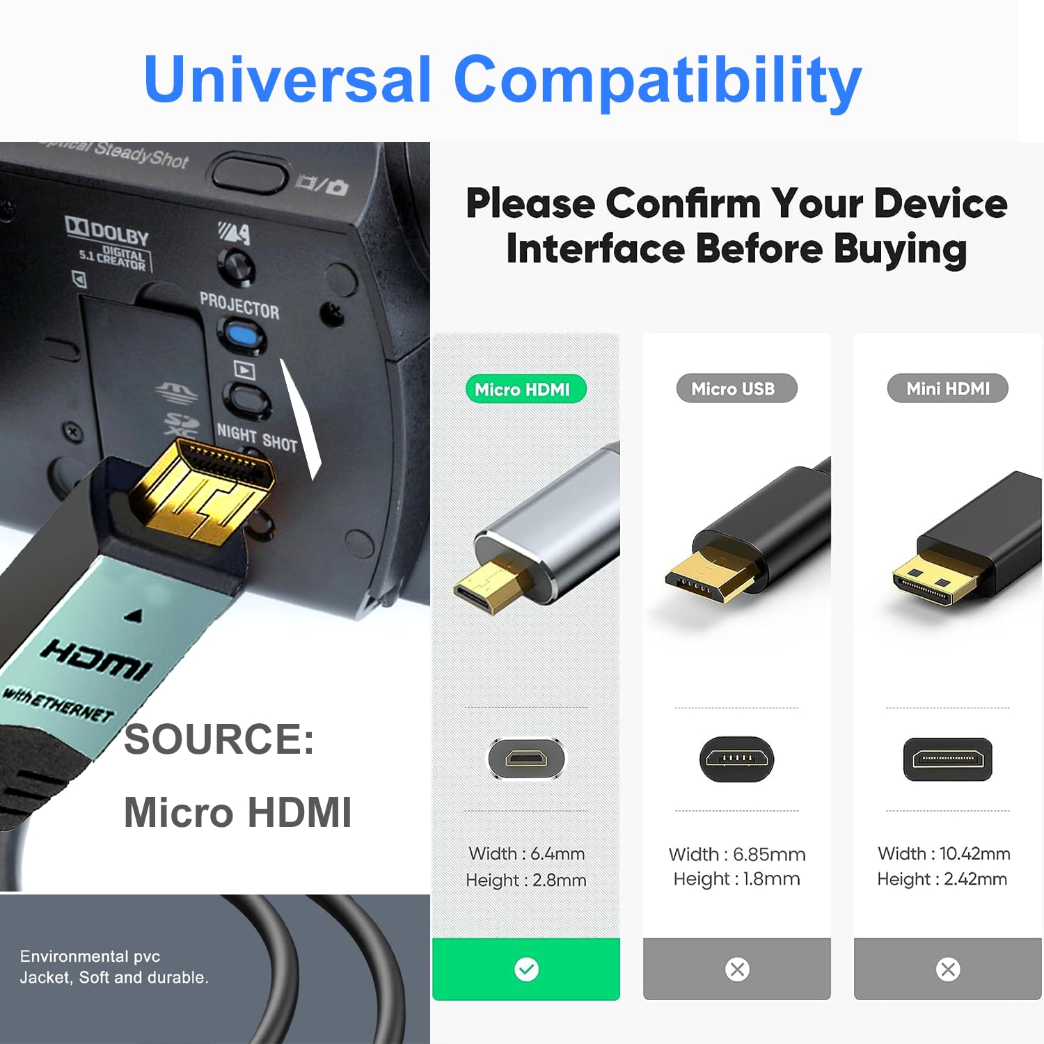 Cable micro HDMI a HDMI de 20 pies, adaptador micro HDMI premium, cable trenzado de nailon HDR 4K a 60Hz, para GoPro Hero, zfc, RPi, A6000, A6300, cámara, tarjeta de captura de video
