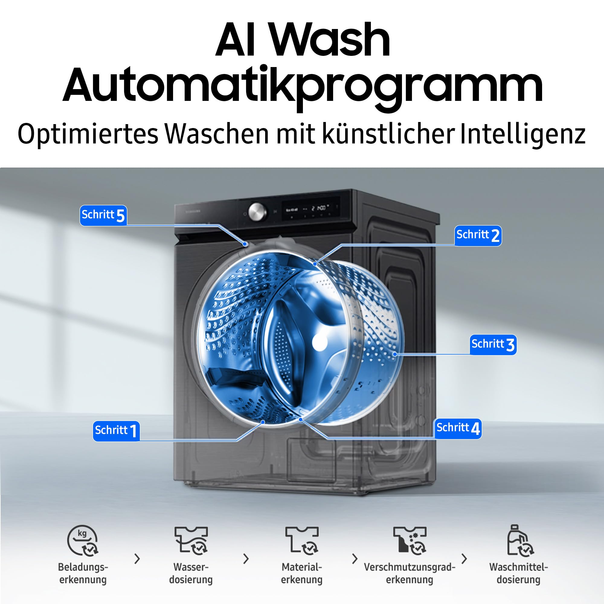 Samsung WD90DG6G94BKU2 Waschtrockner 9+5 kg EEK E/A 48 cm tief AI Wash Ecobubble SmartThings SuperSpeed Weiß