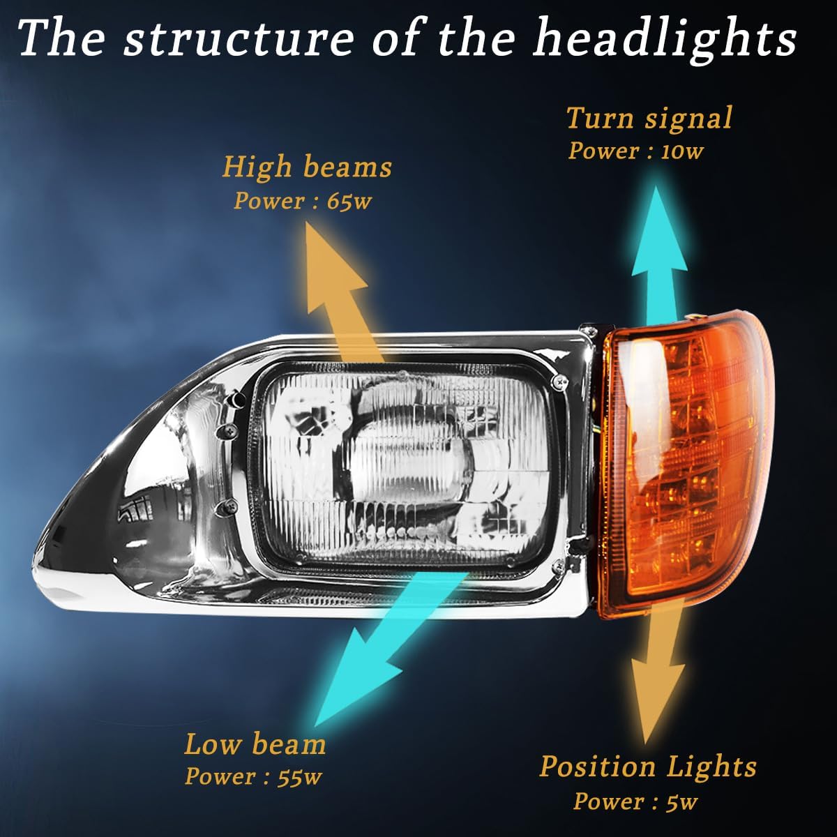 Headlight for International 9200-9900 Driver and Passenger Side Headlights Headlamps Assembly for International 2003 2004 2005 2006 2007（a Pair）