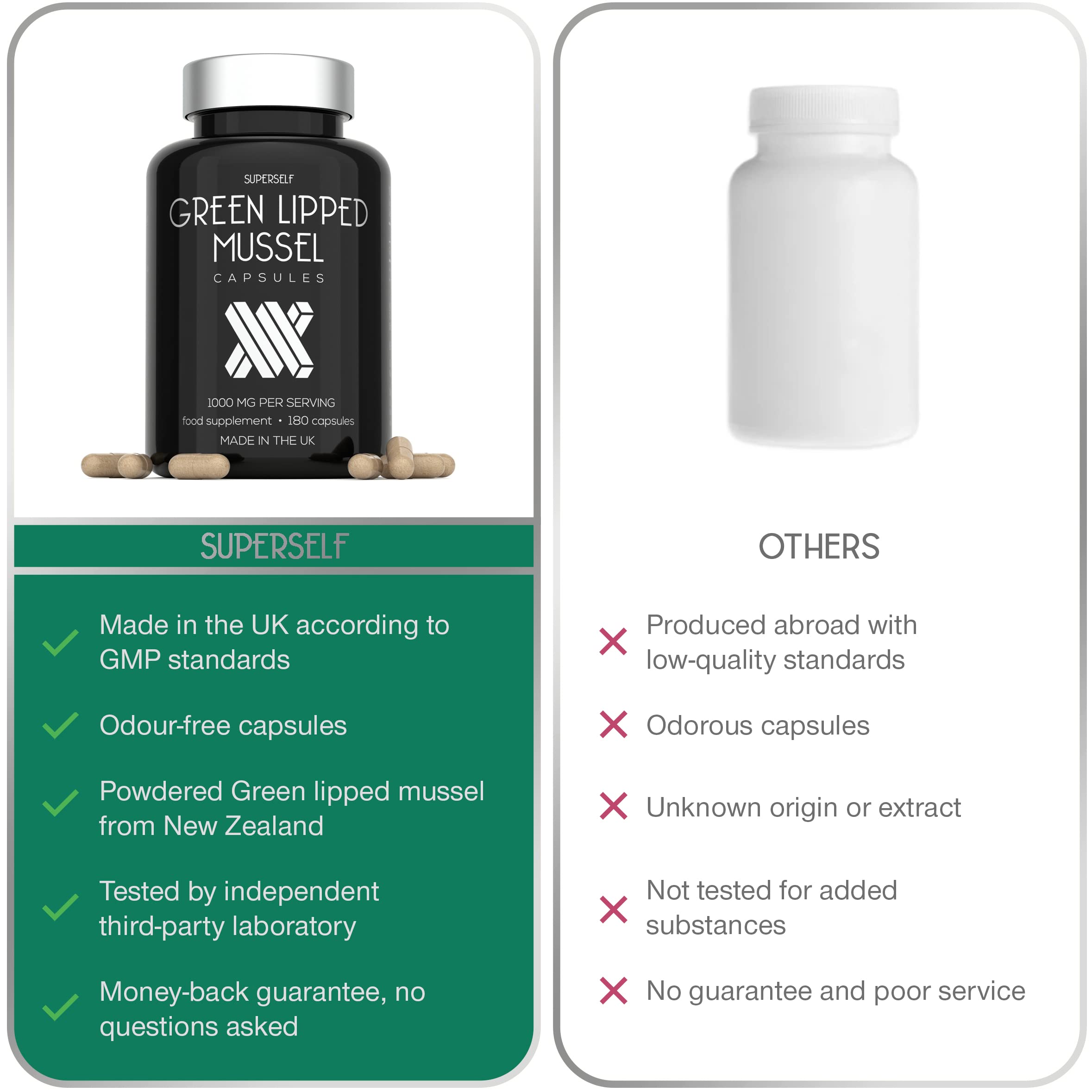 Buy Green Lipped Mussel Capsules 1000mg Pure New Zealand Green Lipped