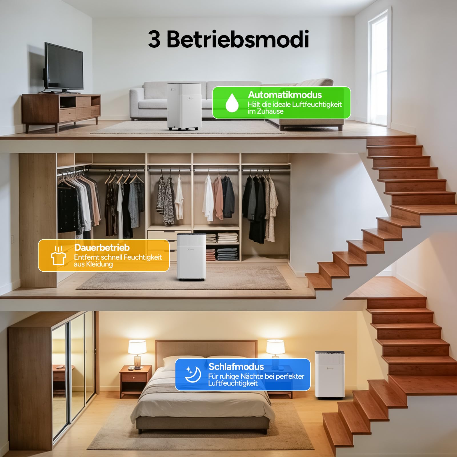 DR.PREPARE Luftentfeuchter Elektrisch 25L, Entfeuchter für Keller Wäschetrocknung, 4.5L Tank, 3 Modi, Schlafmodus, 24H Timer, Raumentfeuchter Elektrisch für 40-45m², Luftentfeuchter mit Ablaufschlauch