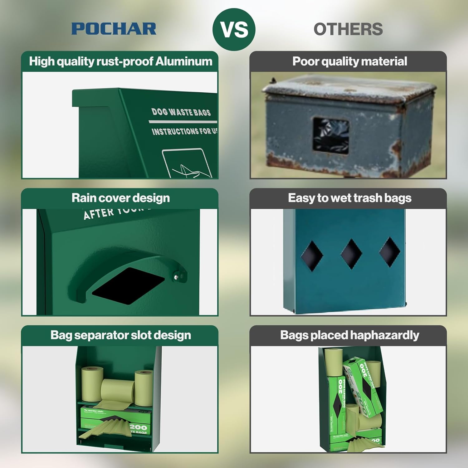 Aluminum Outdoor Dog Bag Dispenser with Pick Up After Your Dog Sign - Wall Mounted Poop Bag Dispenser for Pet Waste -Included Lock and Mounting Hardware