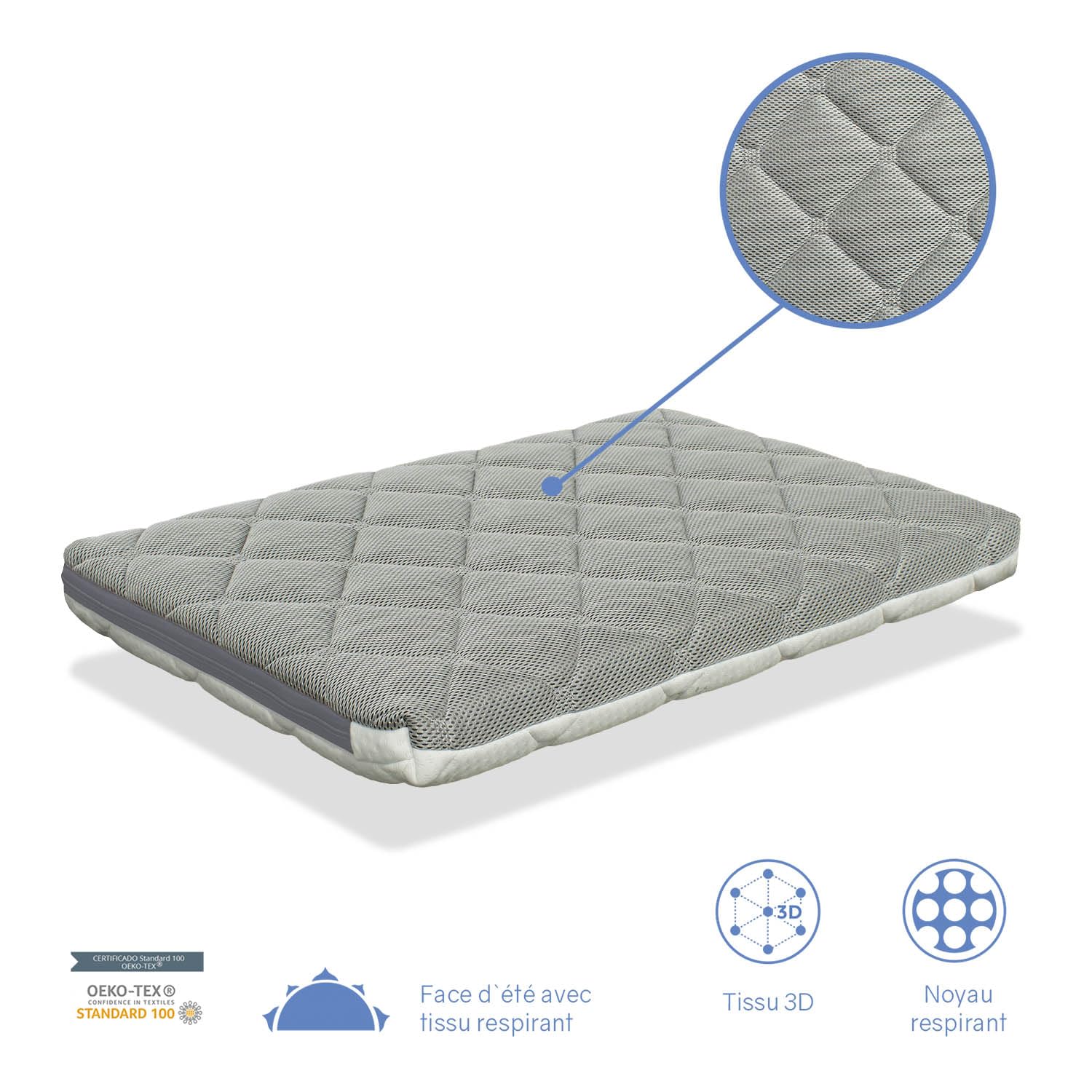 DORMISSIMO Mini materasso per lettino 80x40x7 CM MINI BABY AIR- Sfoderabile, lavabile, adattabile e traspirante.